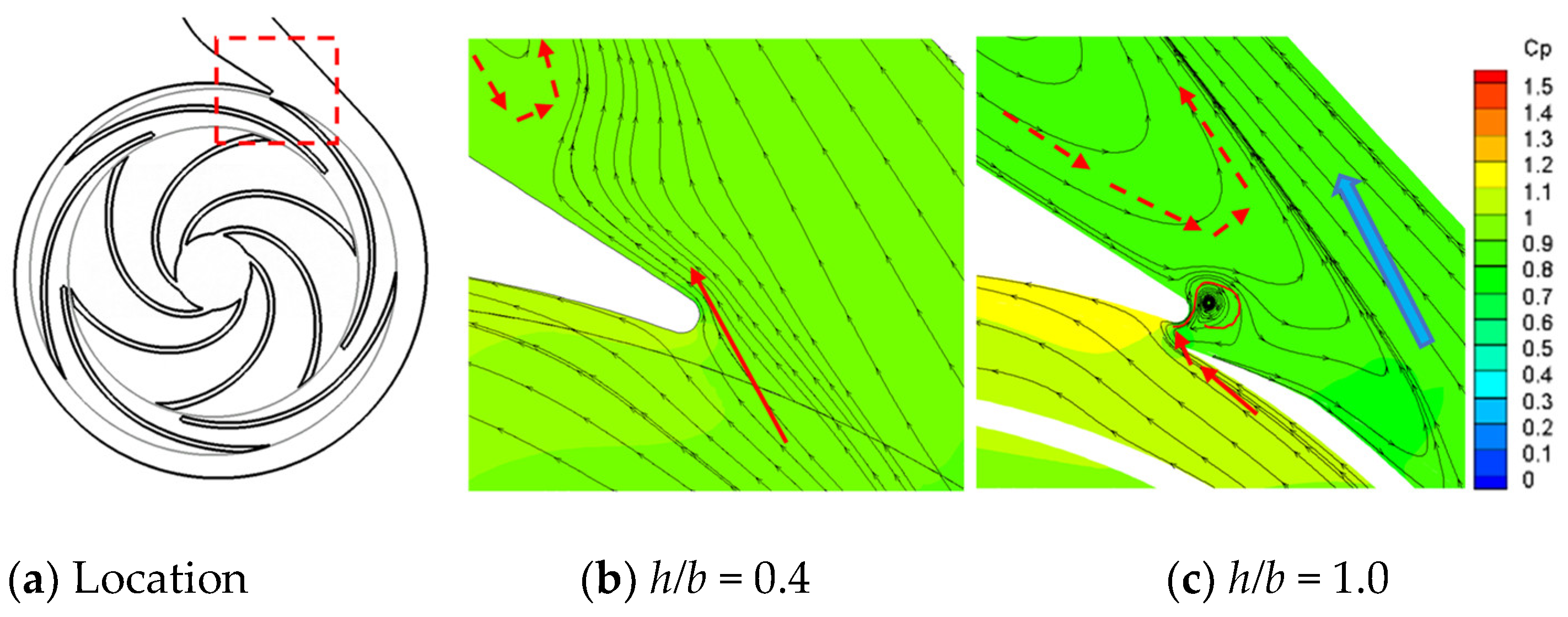 Buildings 14 02296 g012
