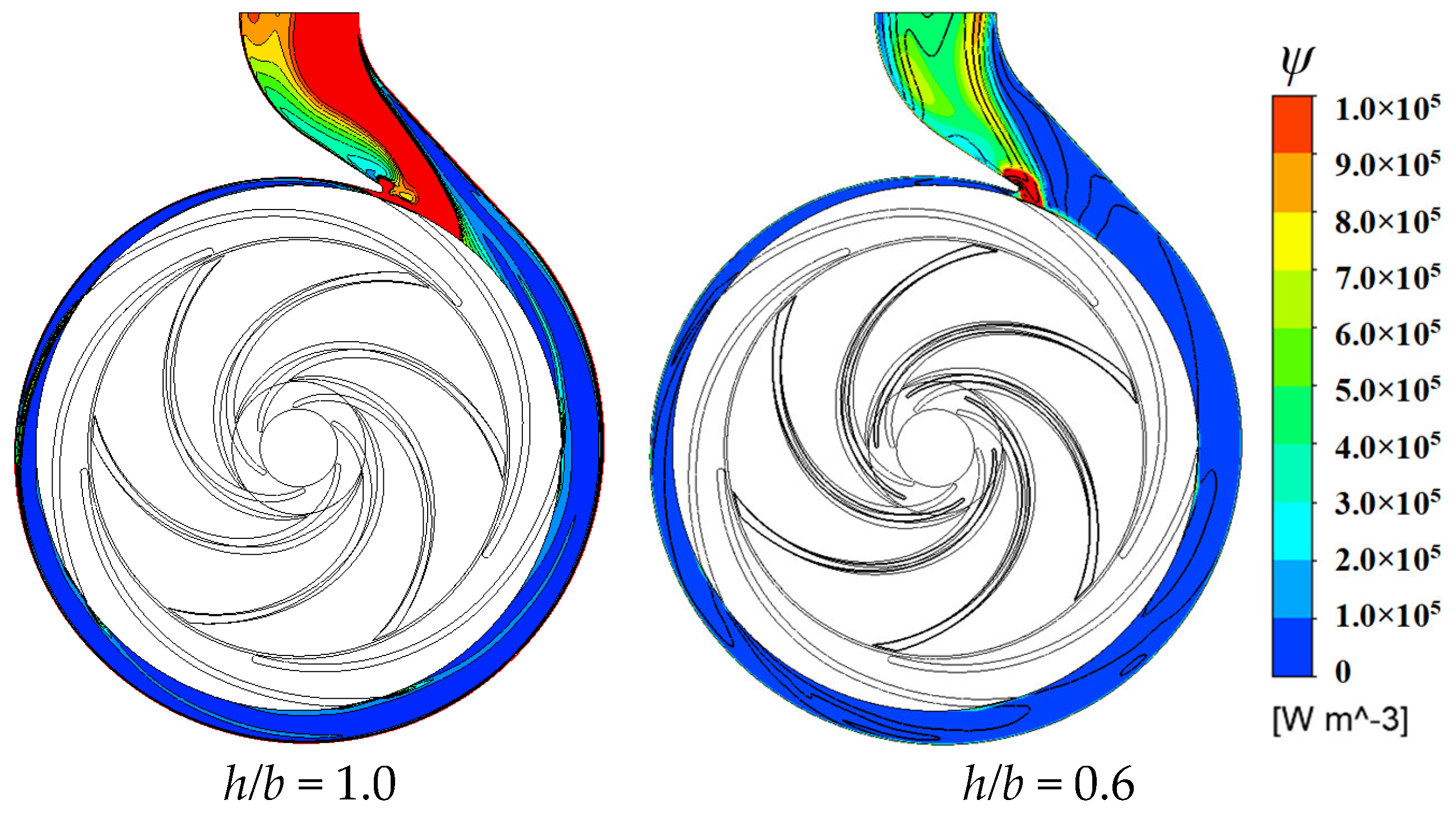 Buildings 14 02296 g013