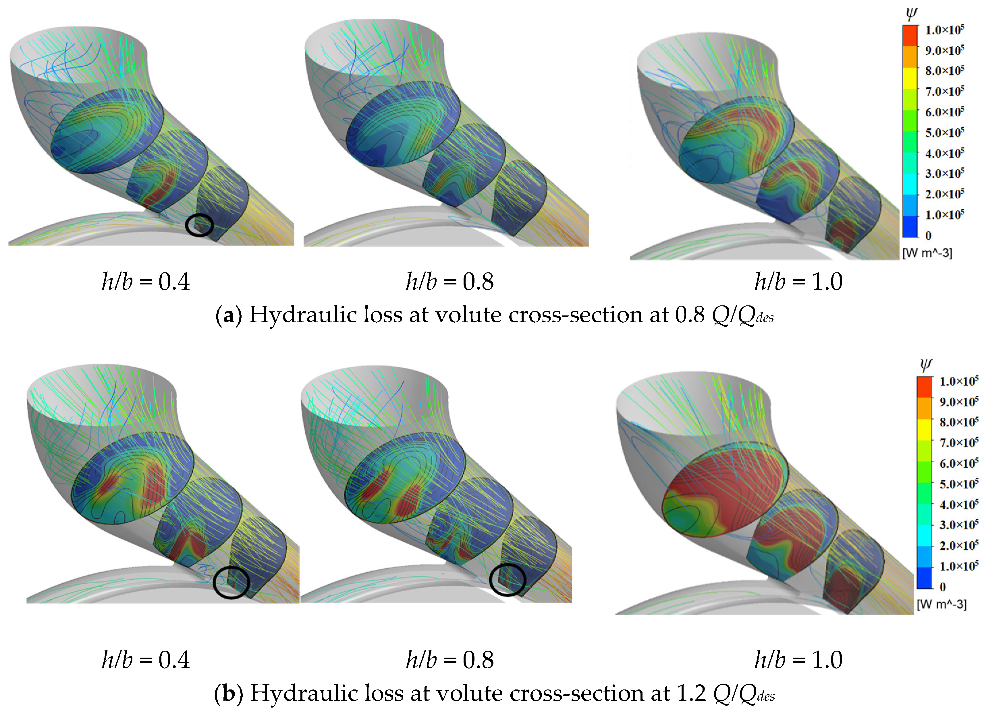 Buildings 14 02296 g014
