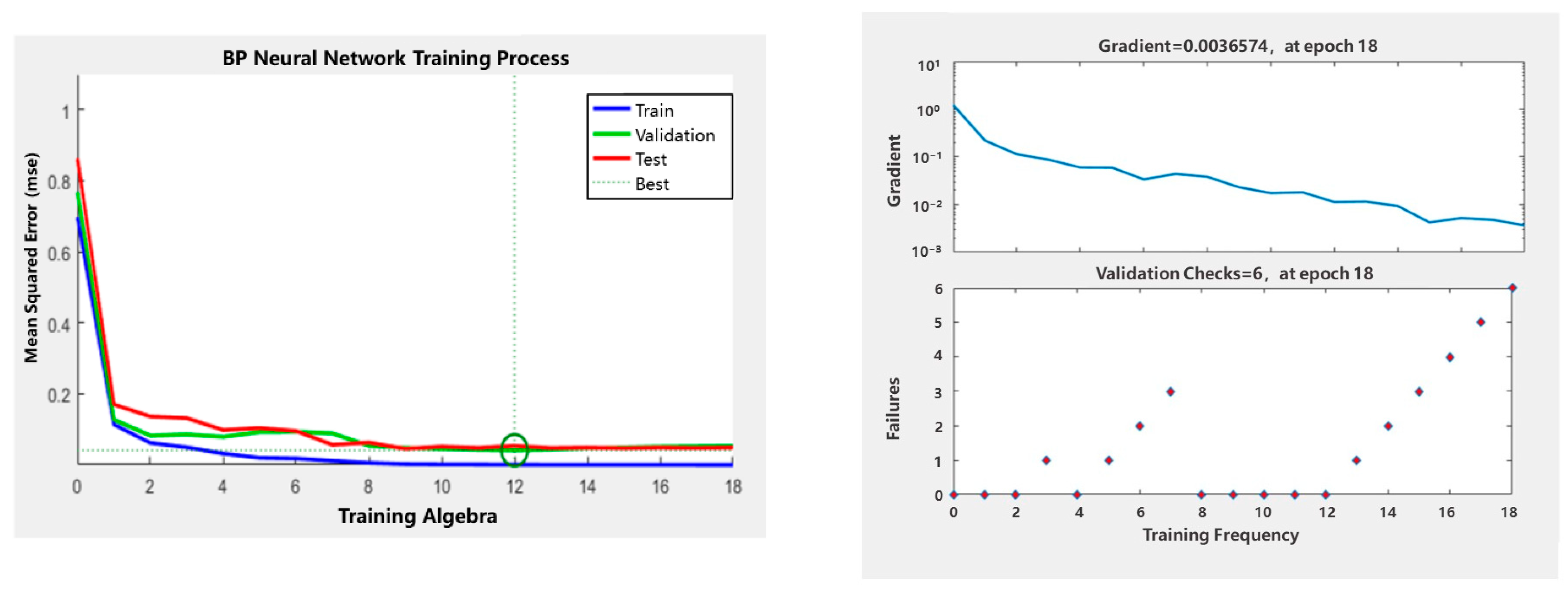 Buildings 14 02297 g003