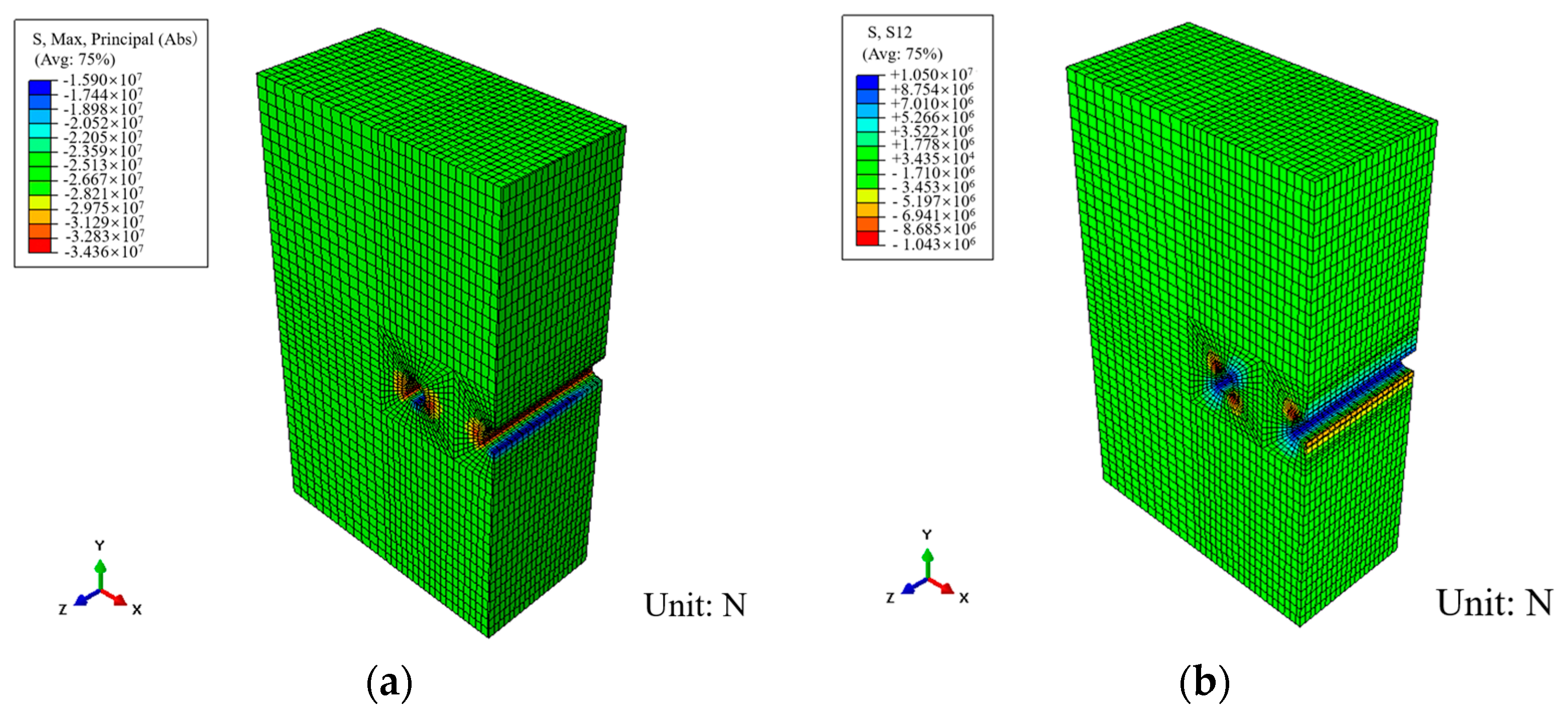 Buildings 14 02298 g016