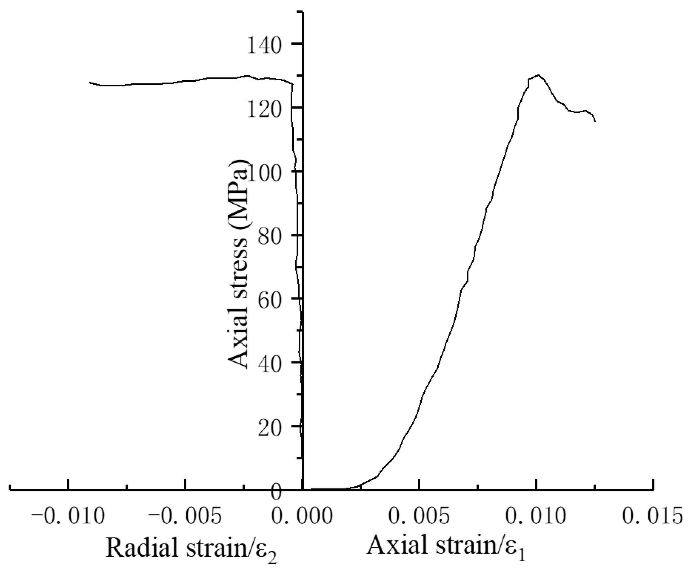 Buildings 14 02298 g019