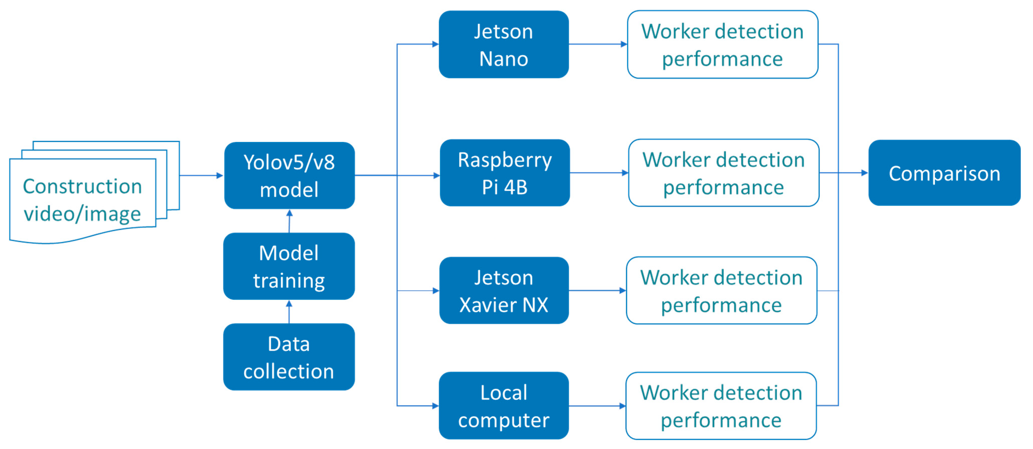 Buildings 14 02299 g001