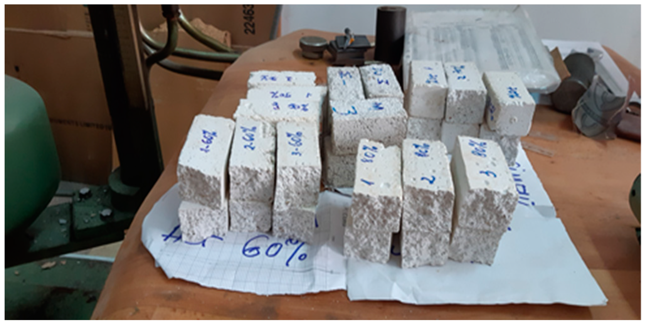 Buildings 14 02300 g004