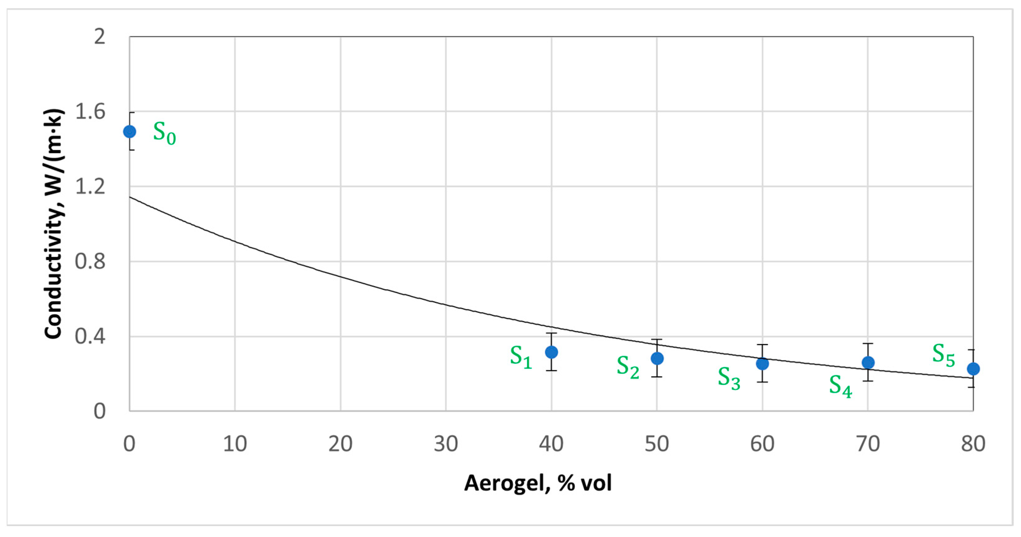 Buildings 14 02300 g006