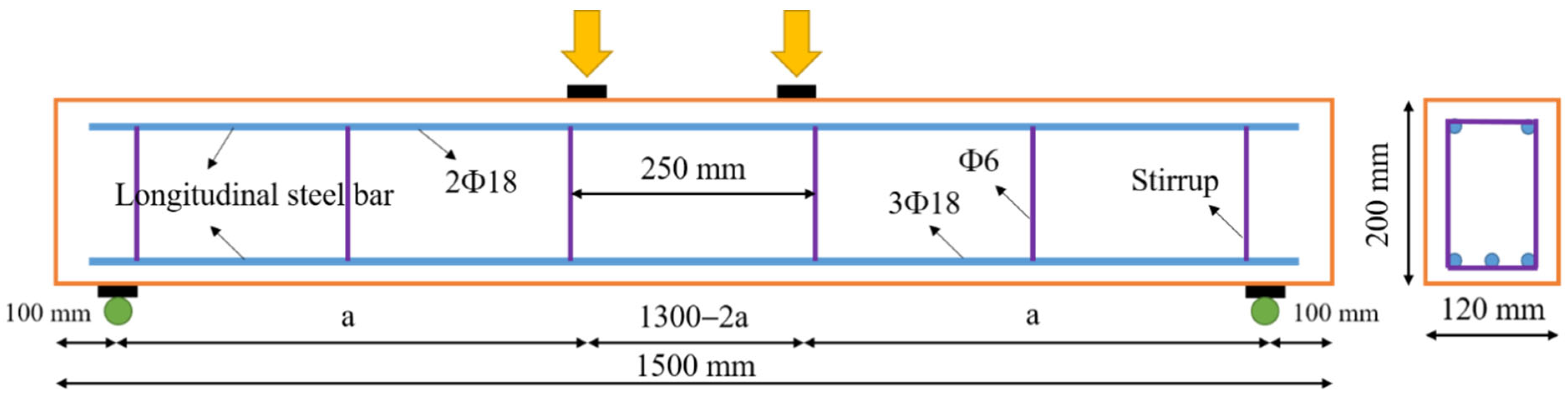 Buildings 14 02304 g001
