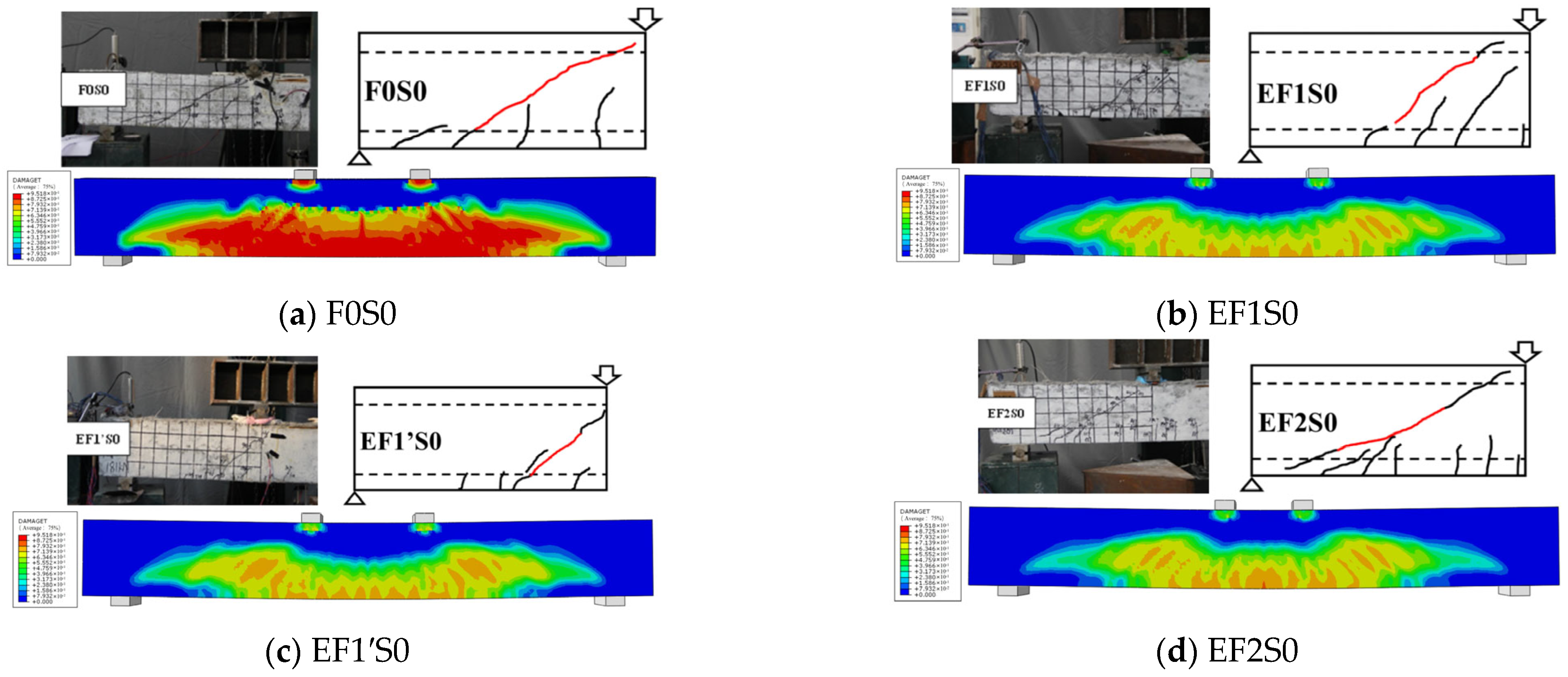 Buildings 14 02304 g004