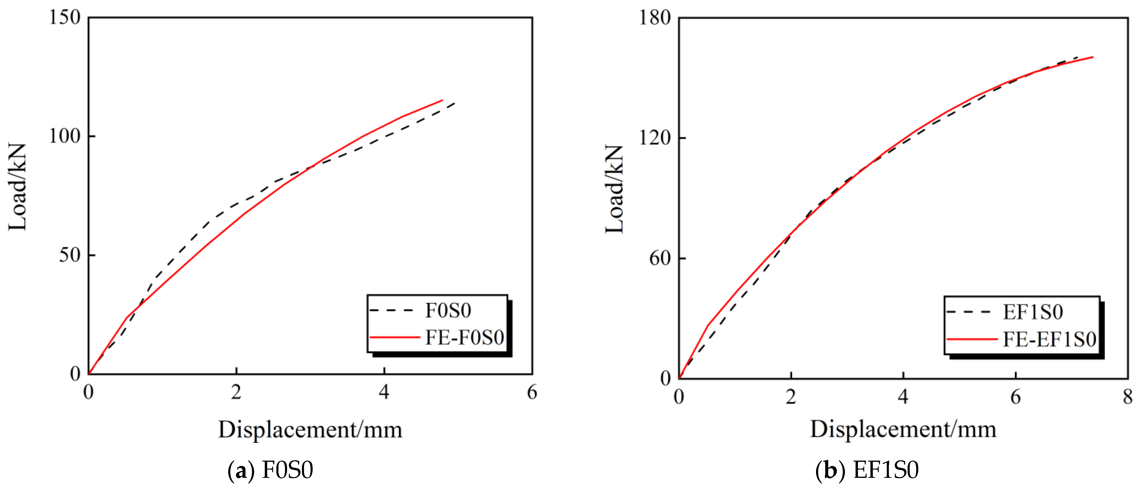 Buildings 14 02304 g005a