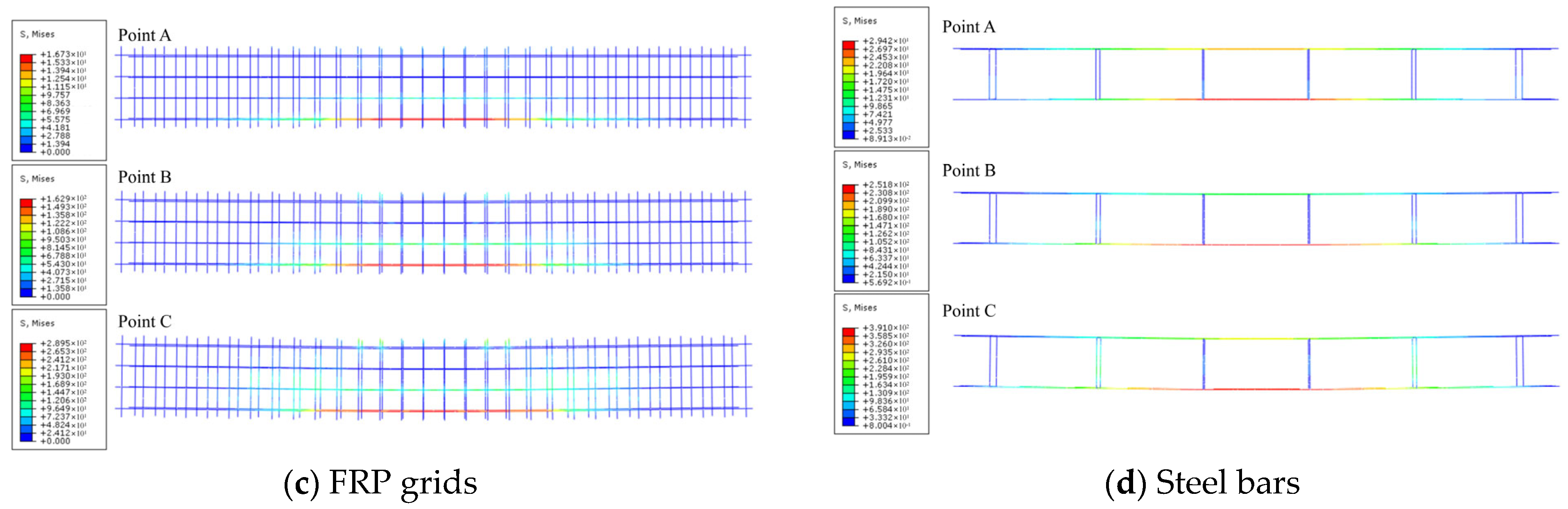 Buildings 14 02304 g007b