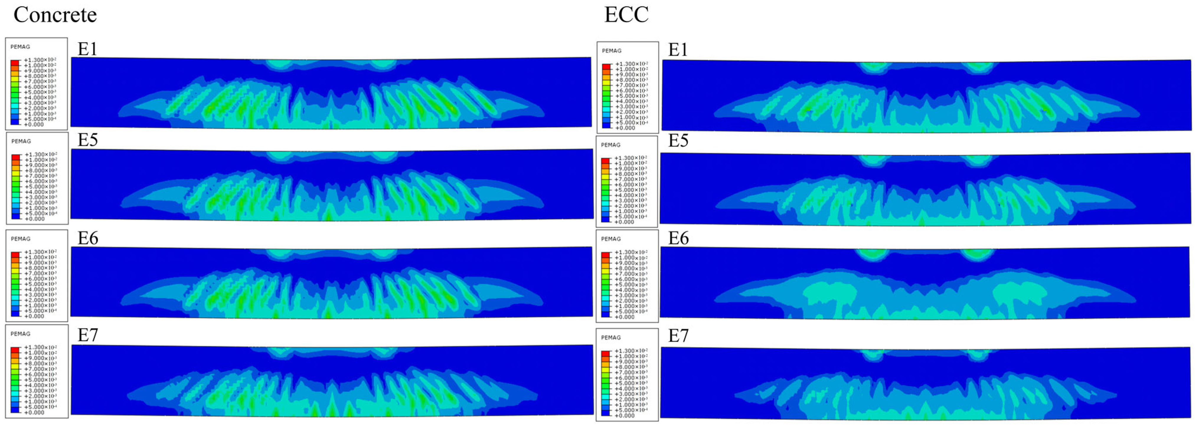Buildings 14 02304 g012