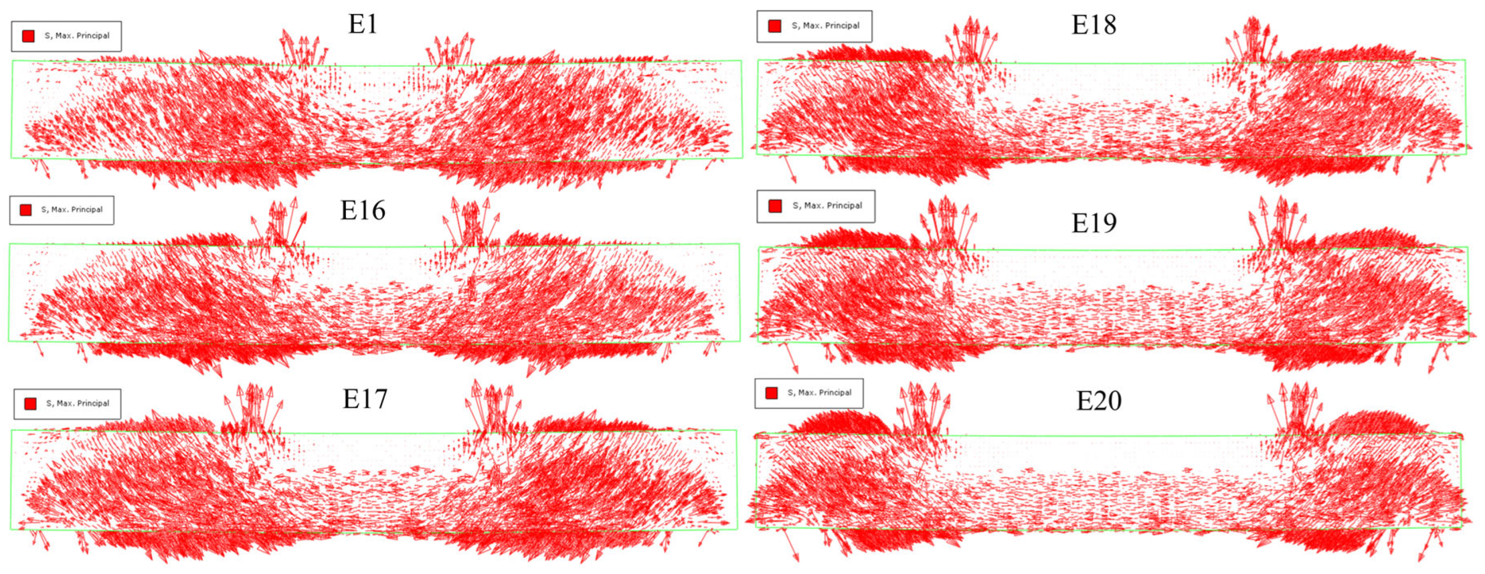 Buildings 14 02304 g013