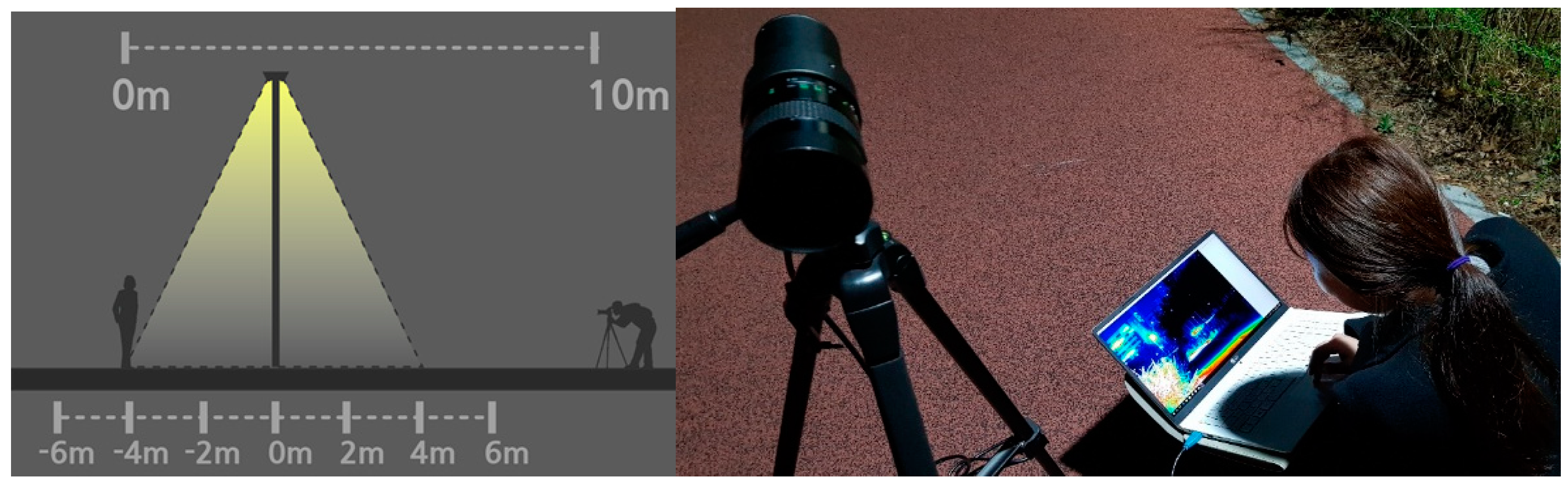 Buildings 14 02305 g001