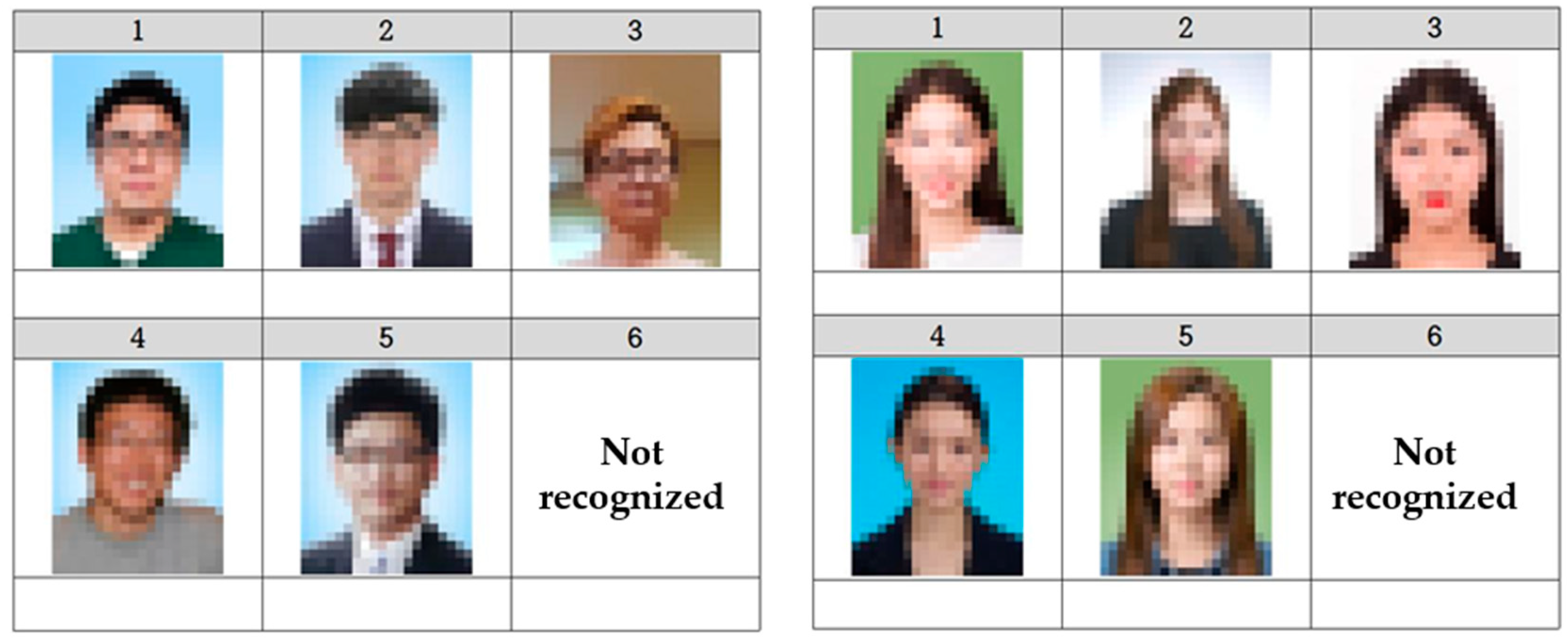 Buildings 14 02305 g002