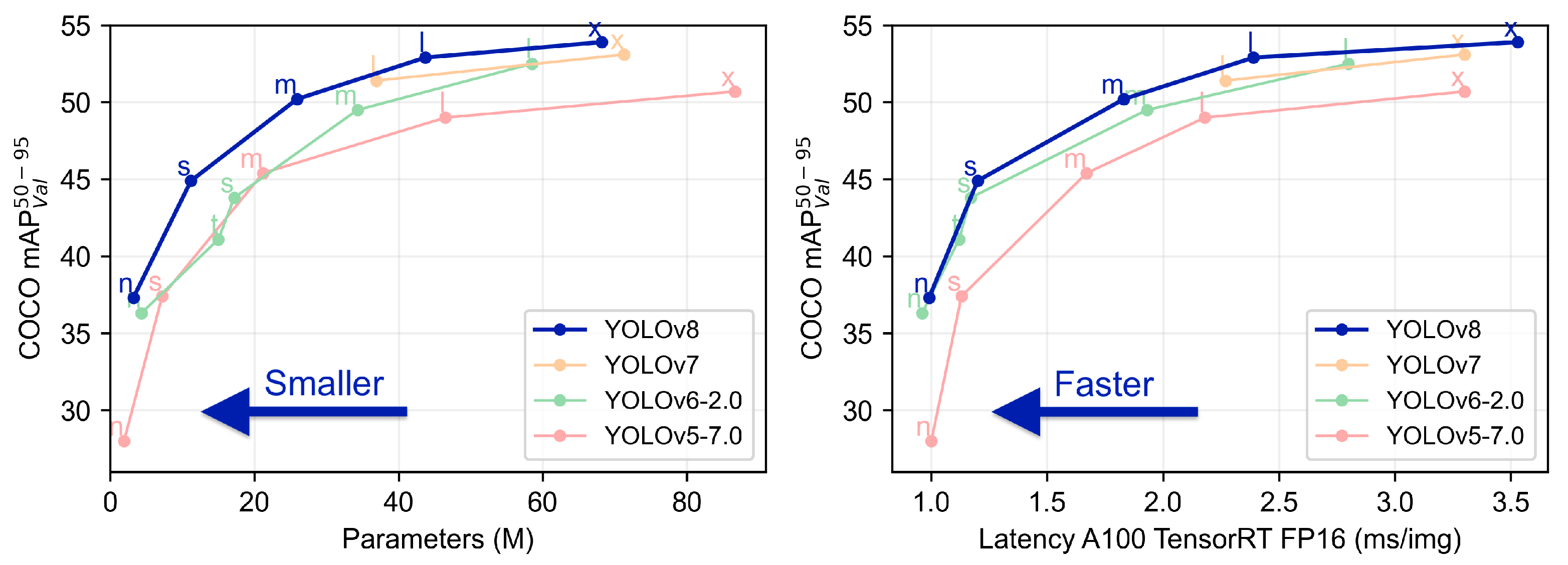 Buildings 14 02306 g005