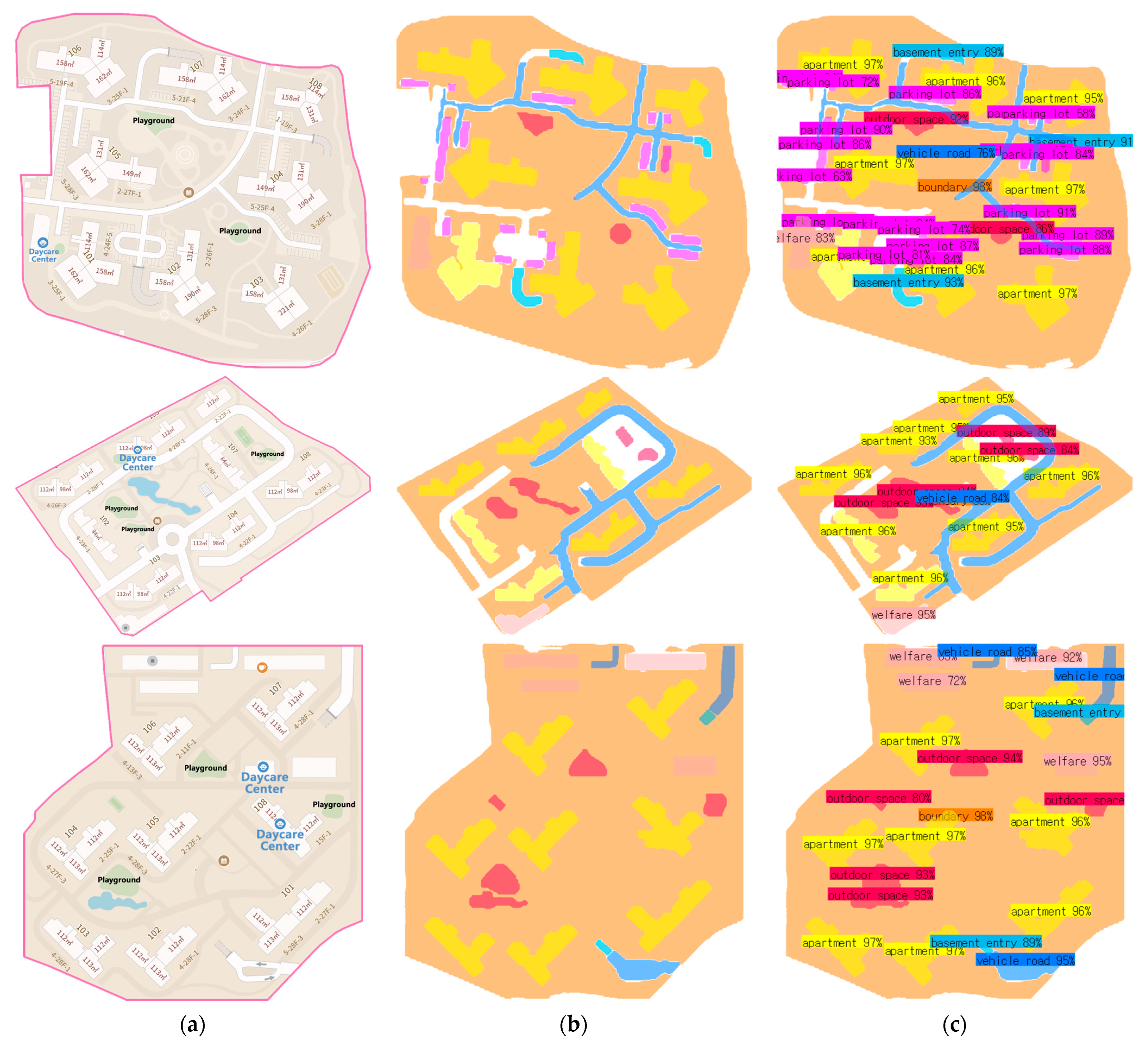 Buildings 14 02306 g008