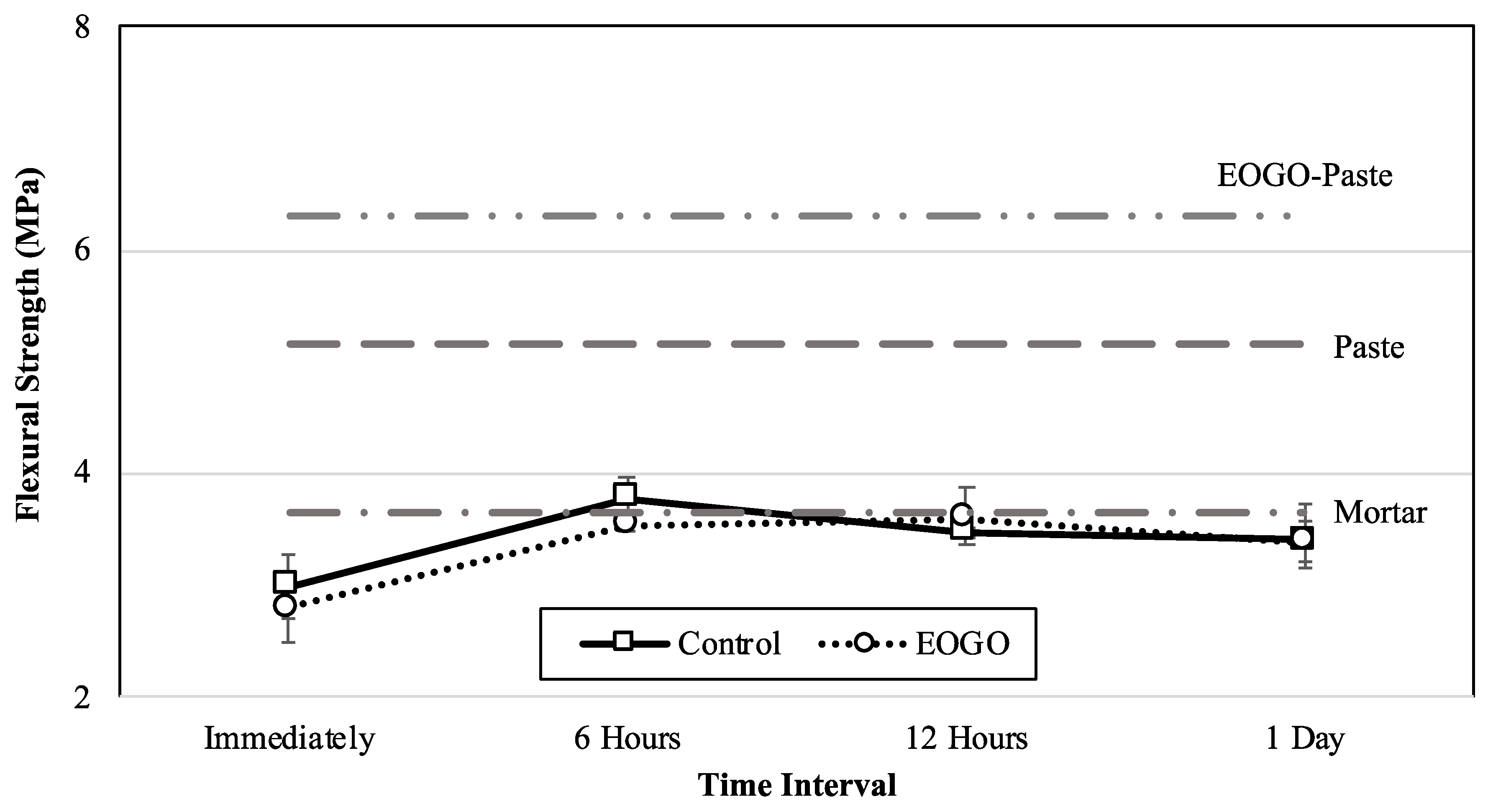 Buildings 14 02307 g007