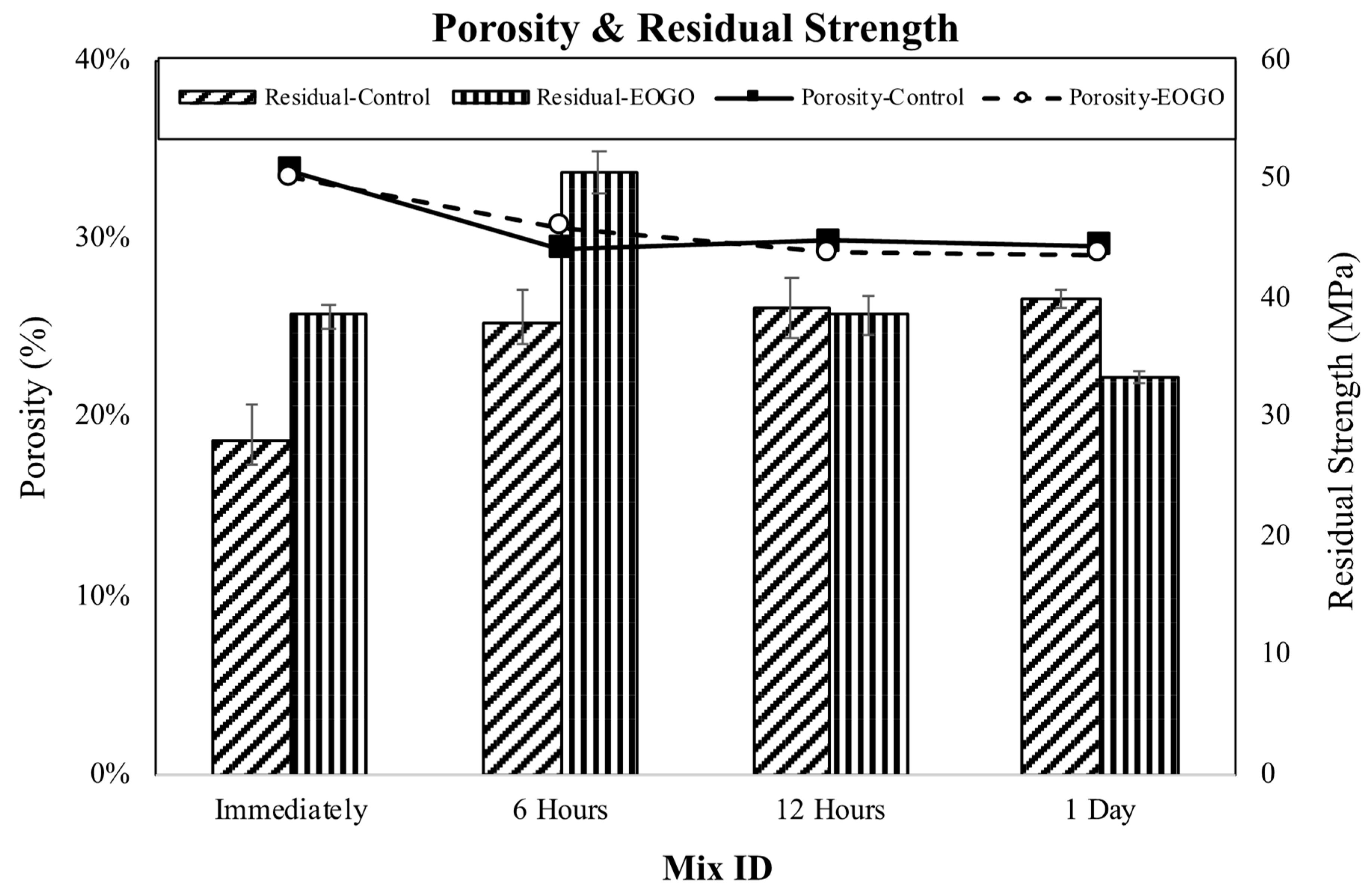 Buildings 14 02307 g009