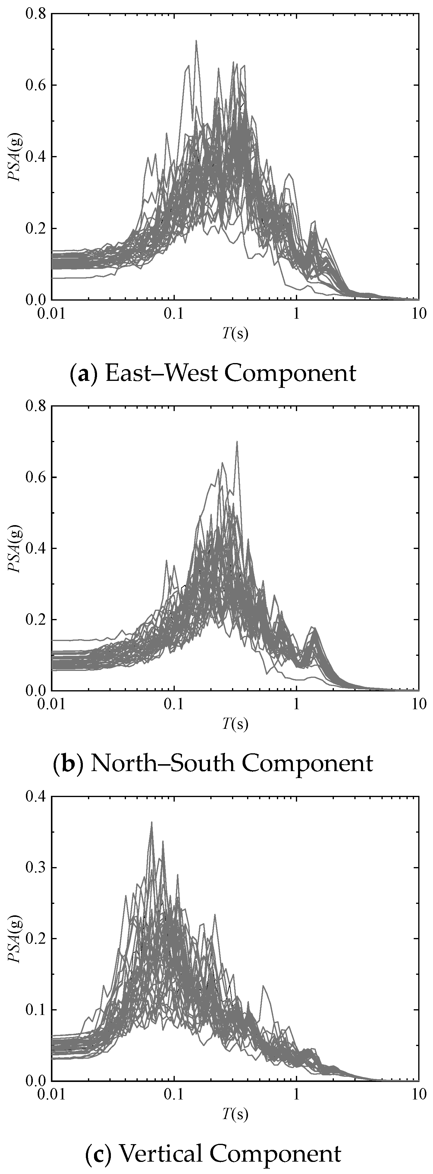 Buildings 14 02308 g005