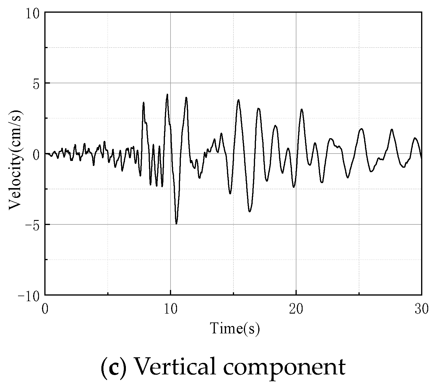 Buildings 14 02308 g006b