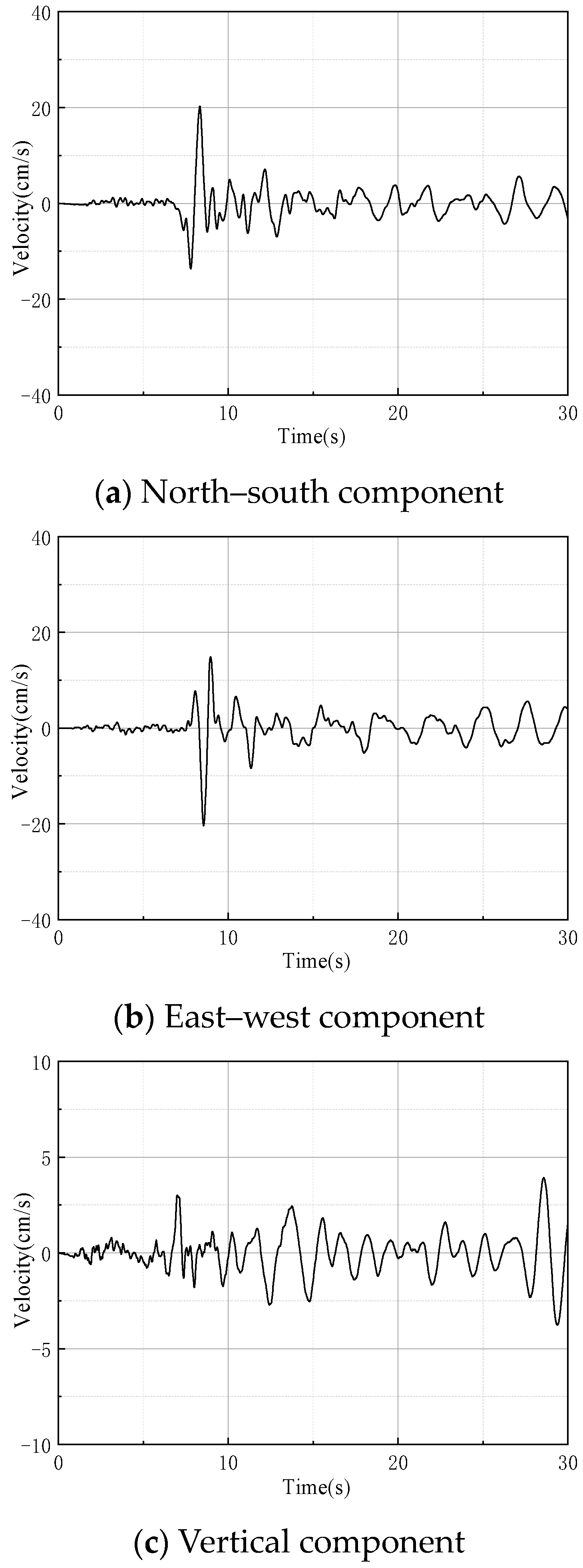 Buildings 14 02308 g008