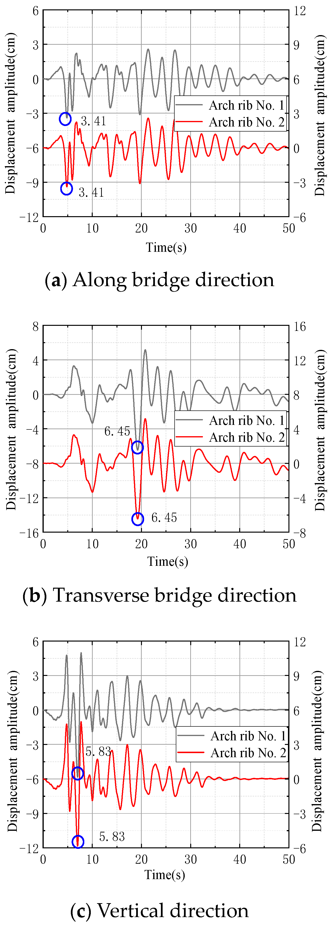 Buildings 14 02308 g014