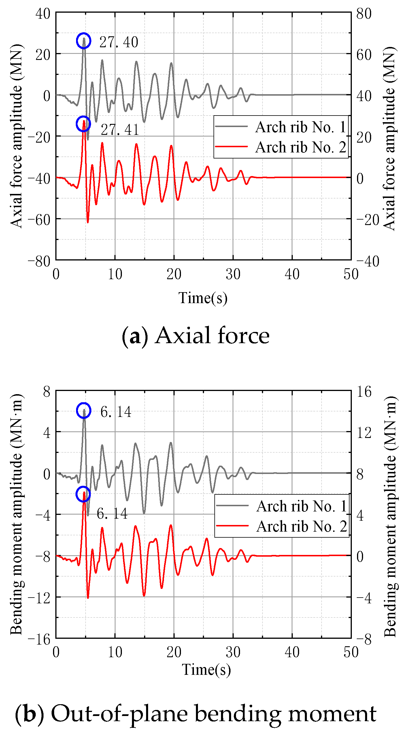 Buildings 14 02308 g016a
