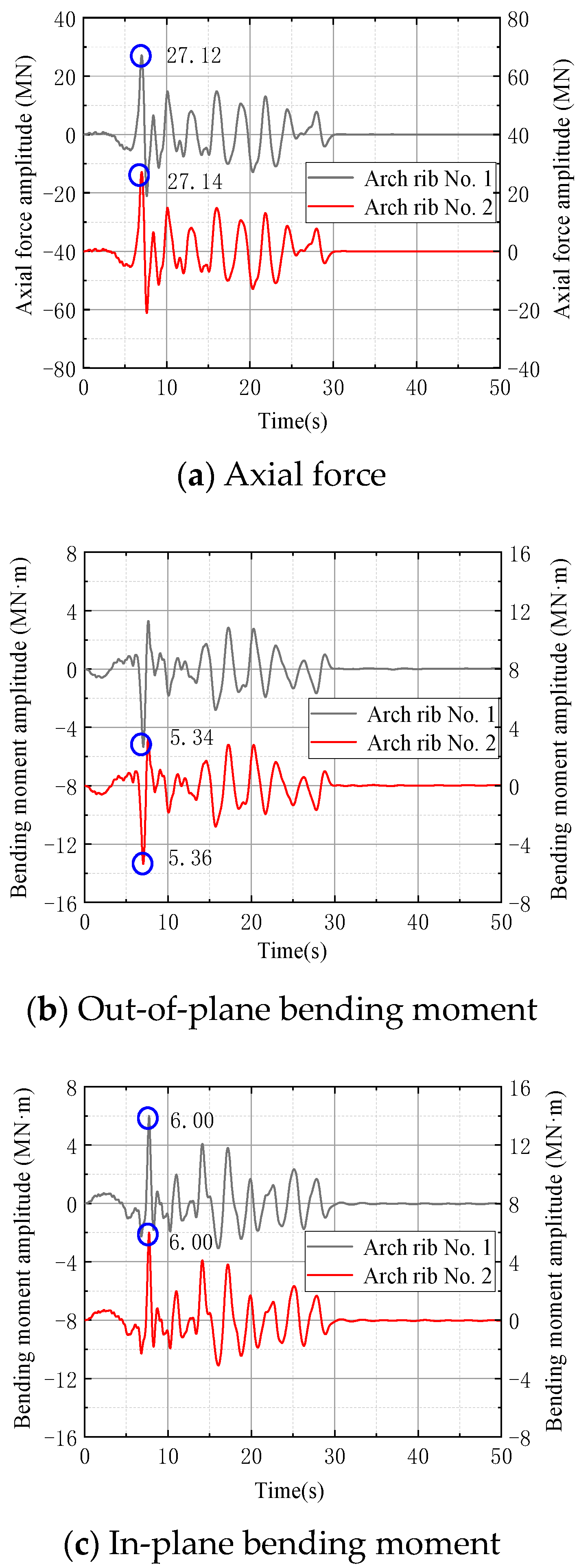 Buildings 14 02308 g017