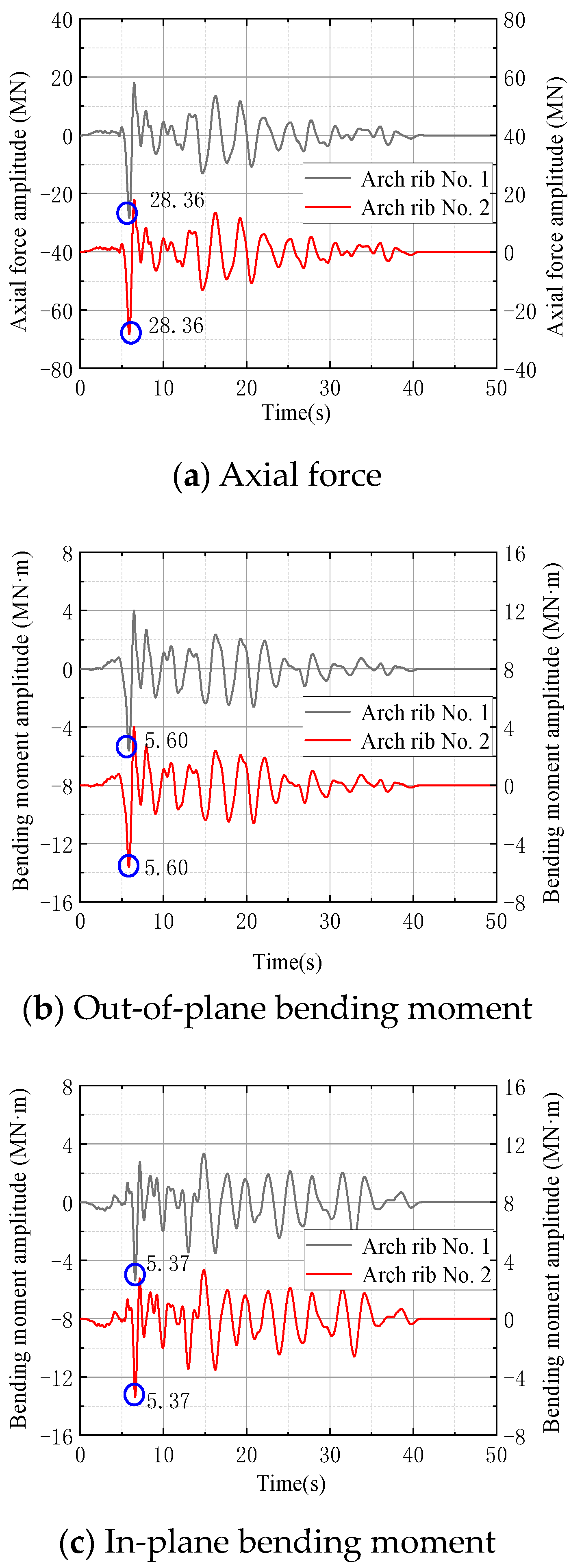 Buildings 14 02308 g019