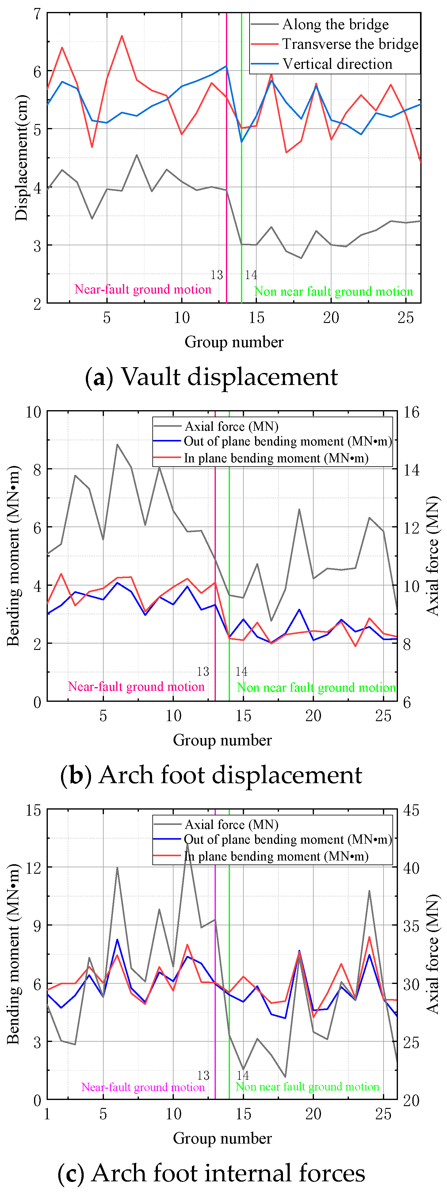 Buildings 14 02308 g020