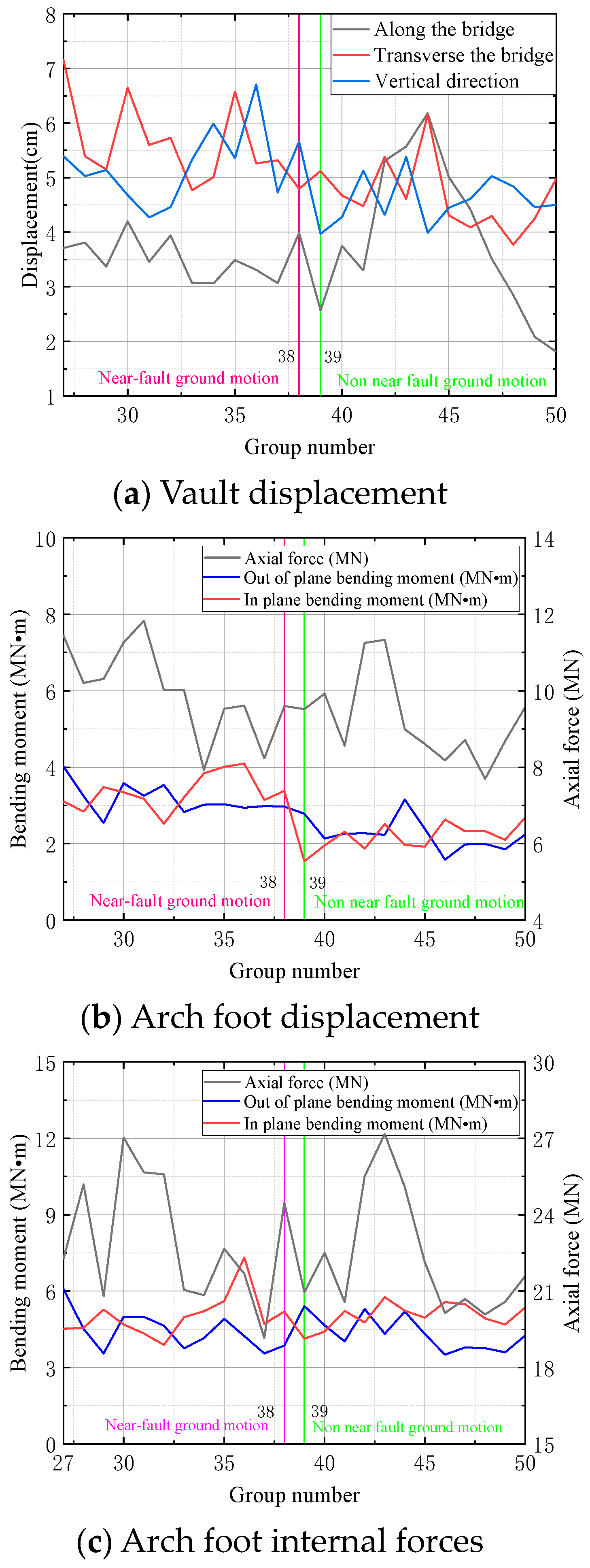 Buildings 14 02308 g021