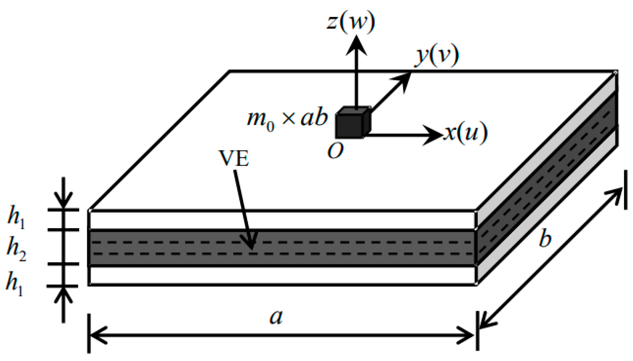 Buildings 14 02309 g001