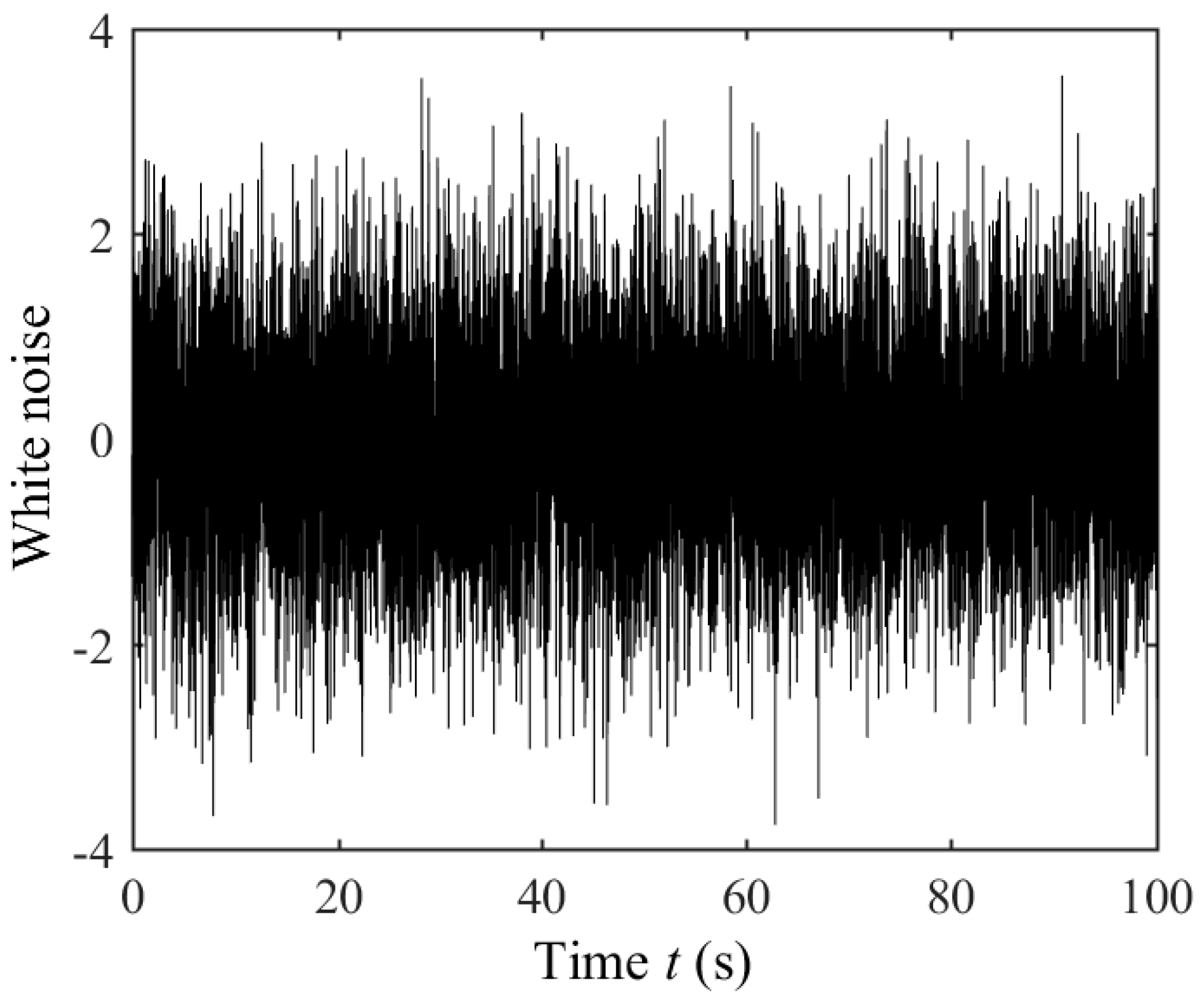 Buildings 14 02309 g002