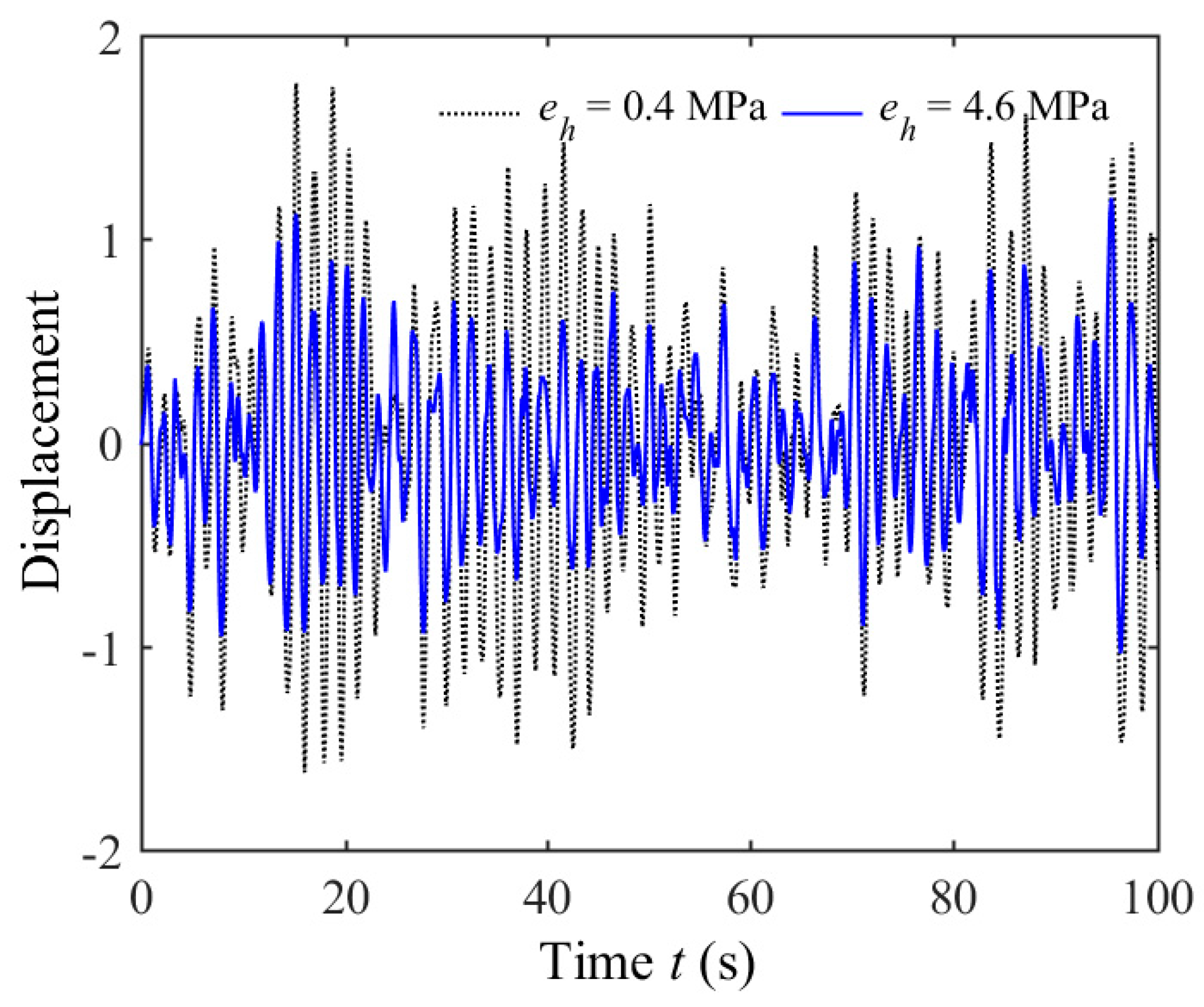 Buildings 14 02309 g005