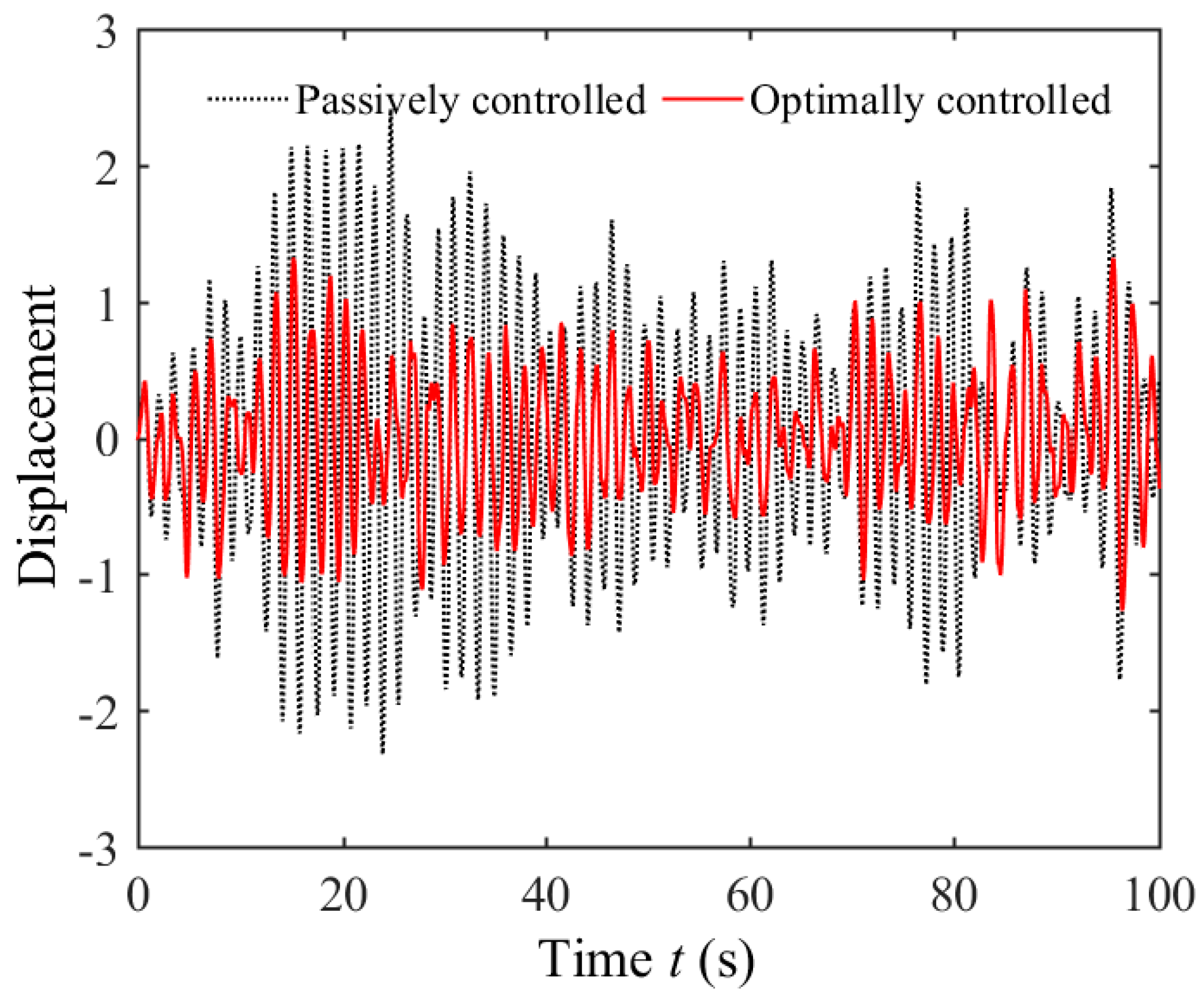 Buildings 14 02309 g011