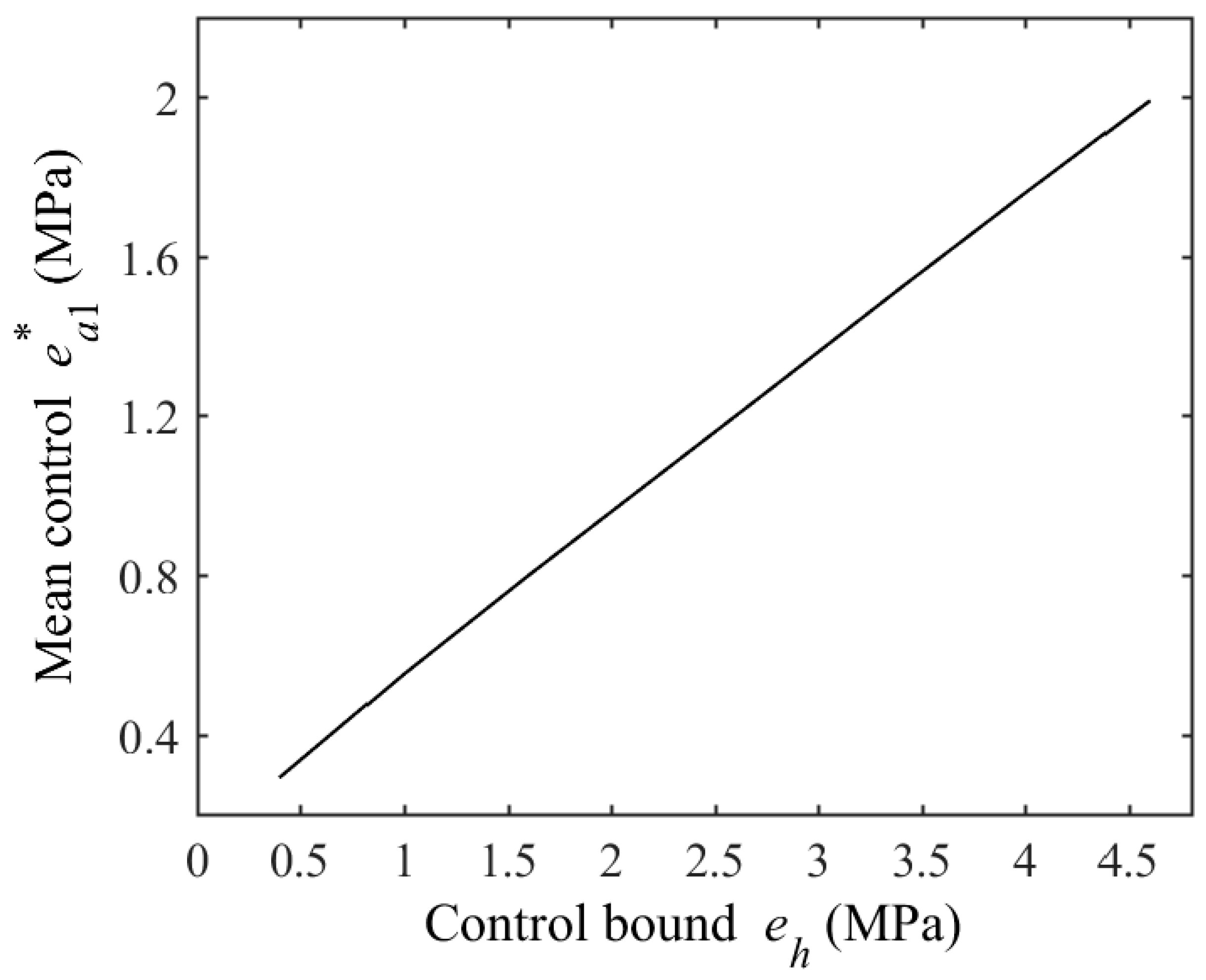 Buildings 14 02309 g016