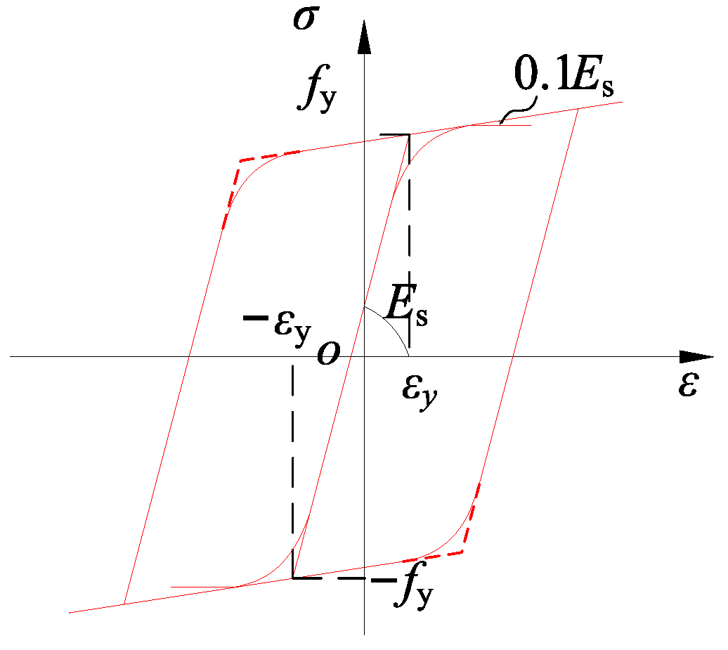 Buildings 14 02310 g001