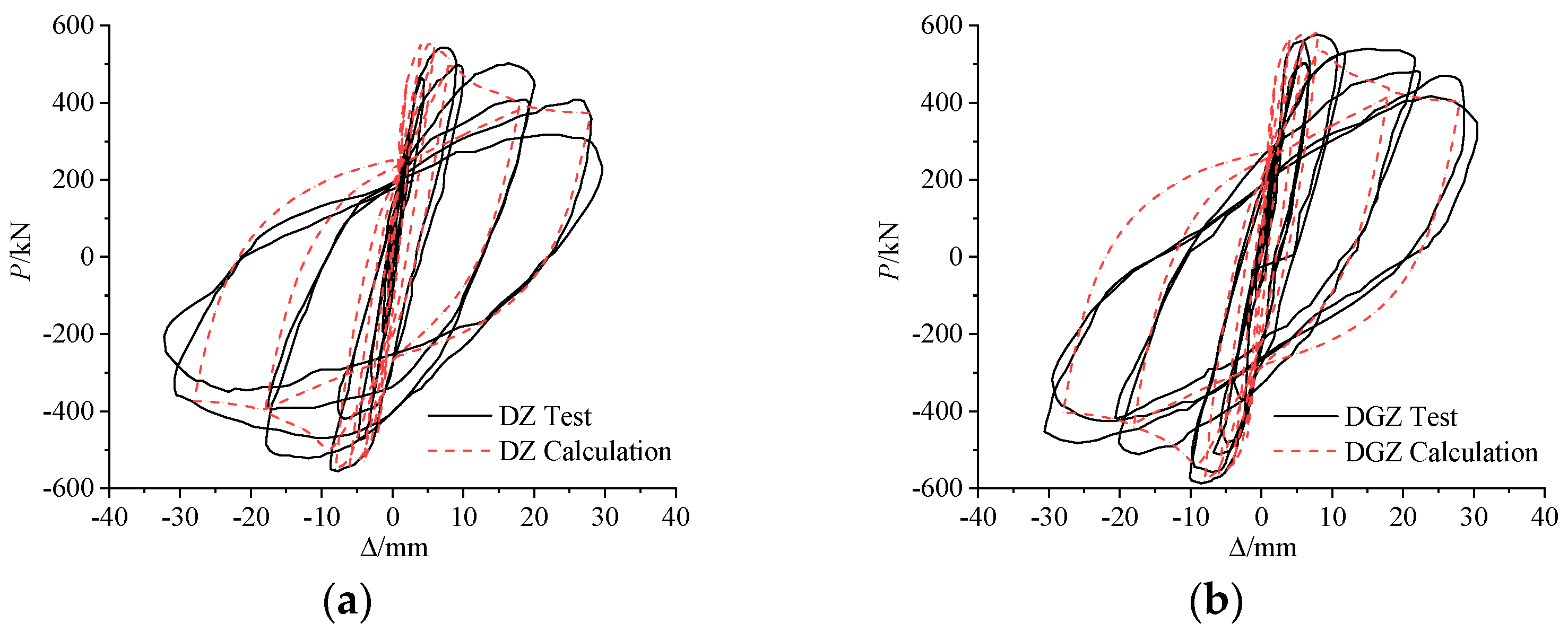 Buildings 14 02310 g005