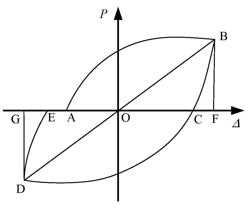Buildings 14 02310 g013