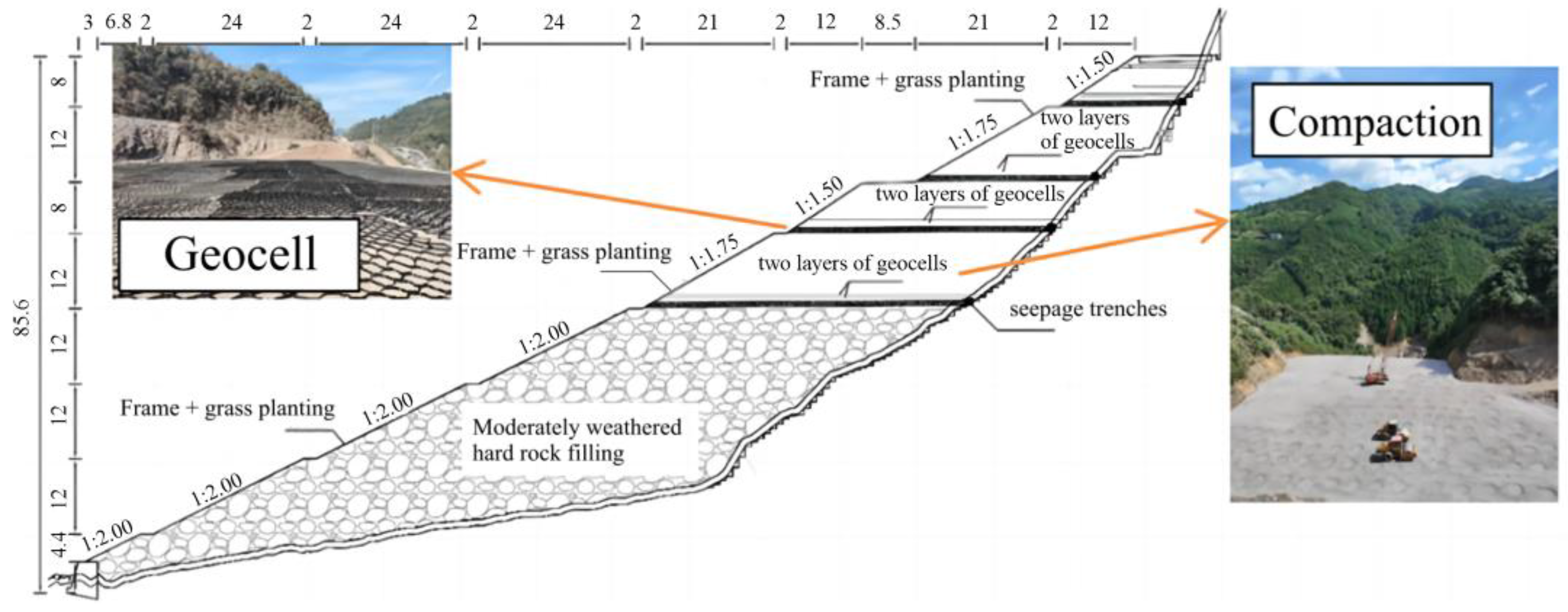 Buildings 14 02312 g002