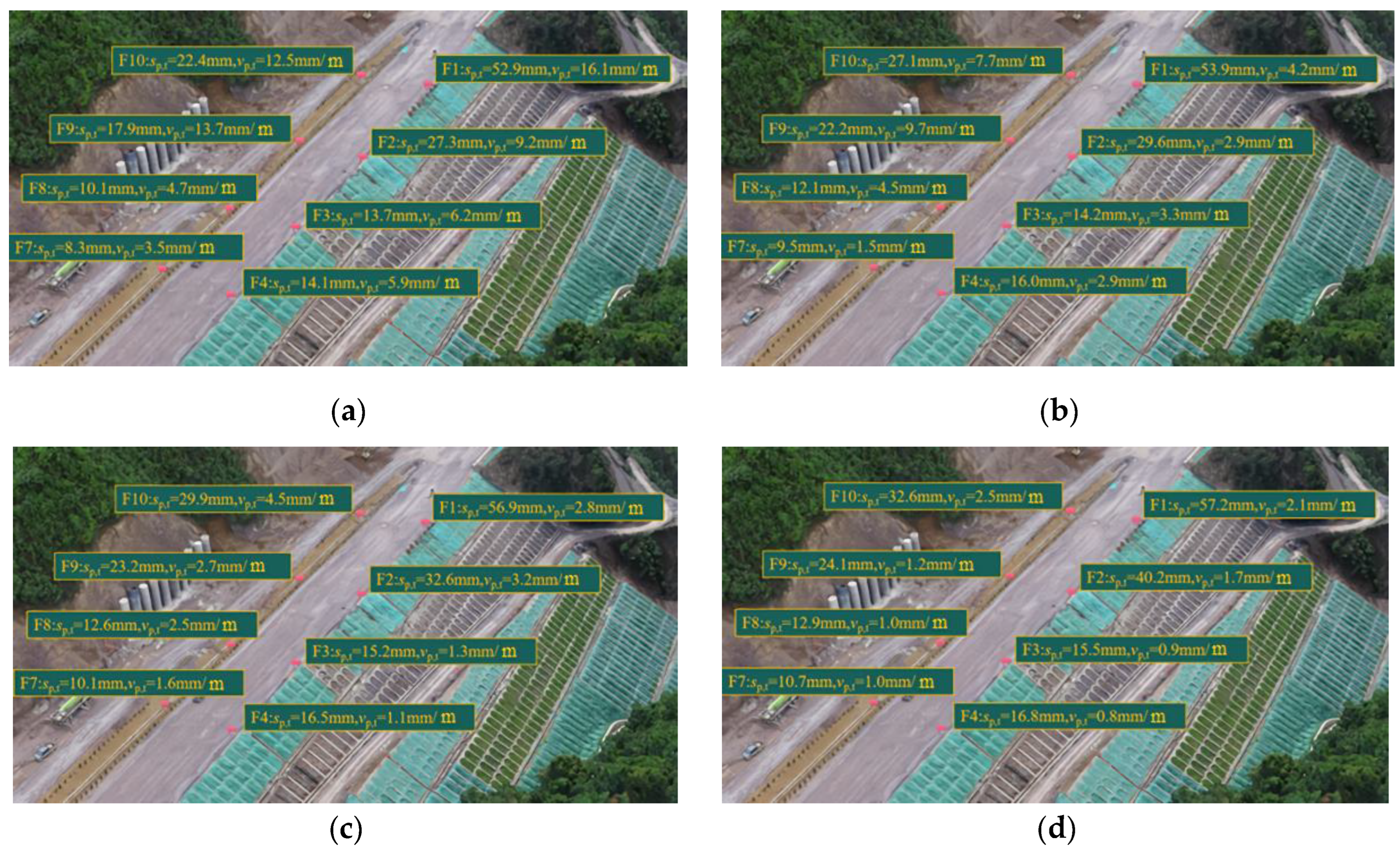 Buildings 14 02312 g011