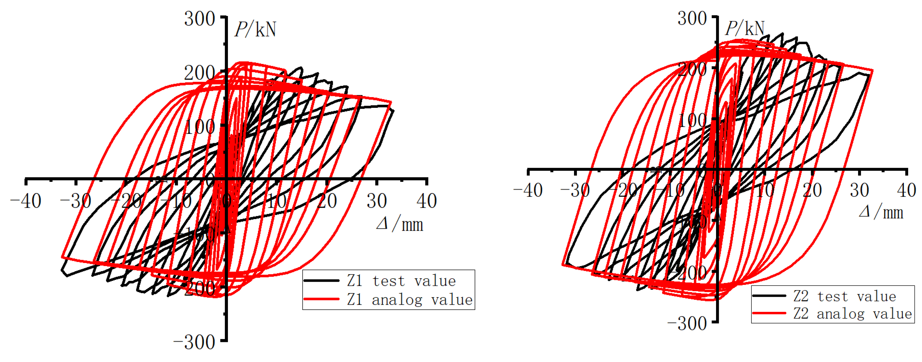 Buildings 14 02313 g019