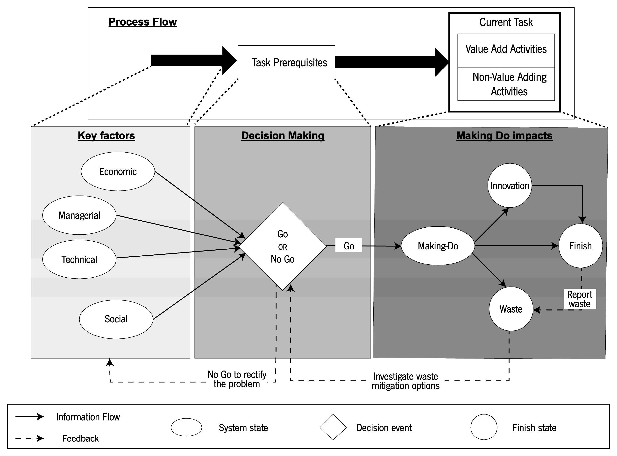 Buildings 14 02314 g001