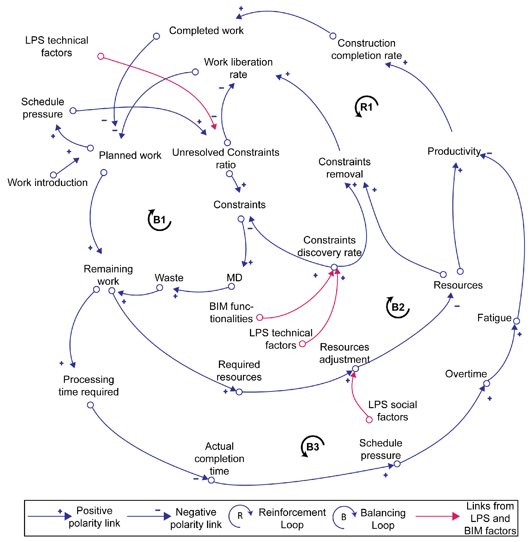 Buildings 14 02314 g009