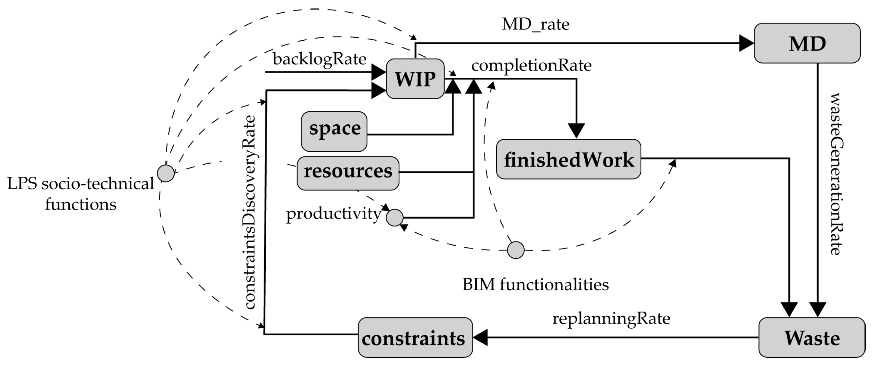 Buildings 14 02314 g010