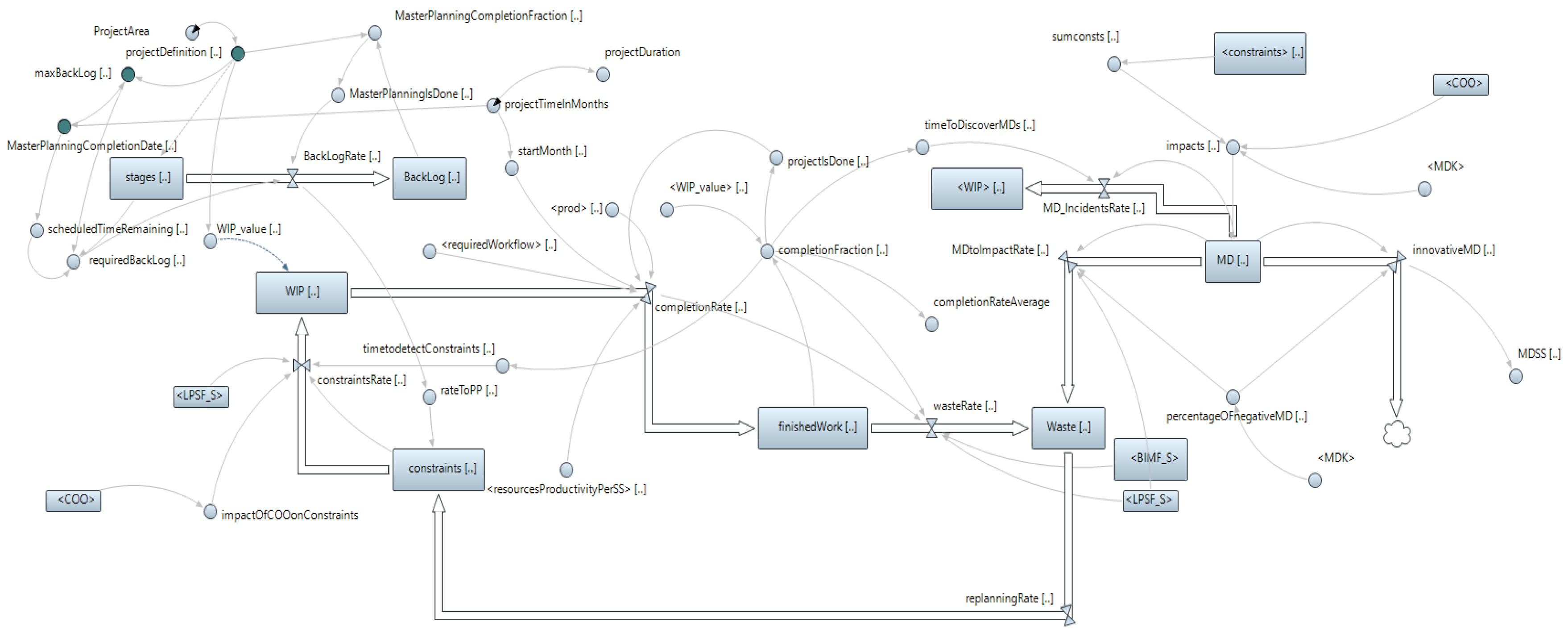 Buildings 14 02314 g011