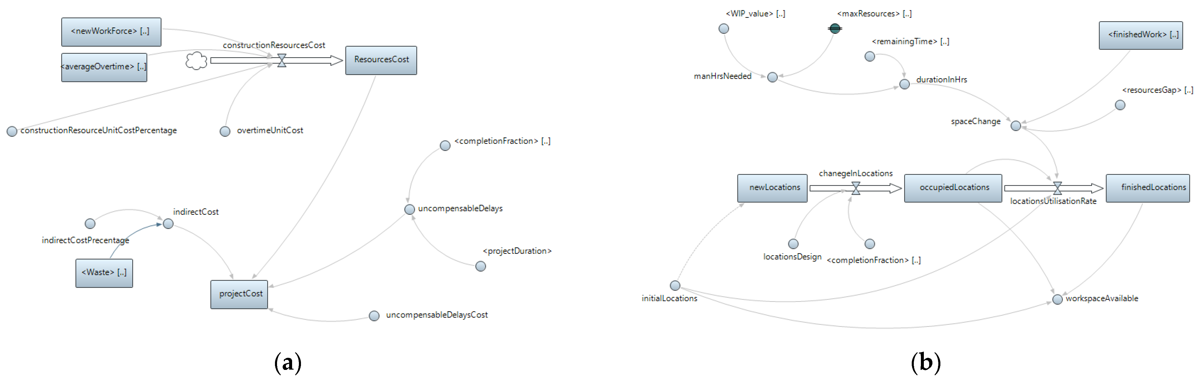 Buildings 14 02314 g014