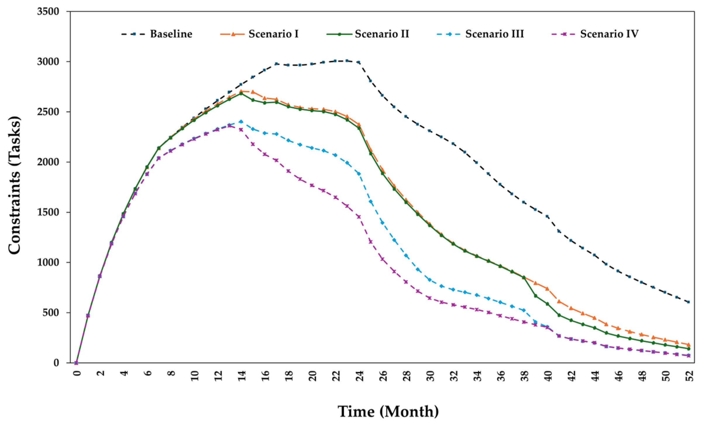 Buildings 14 02314 g016