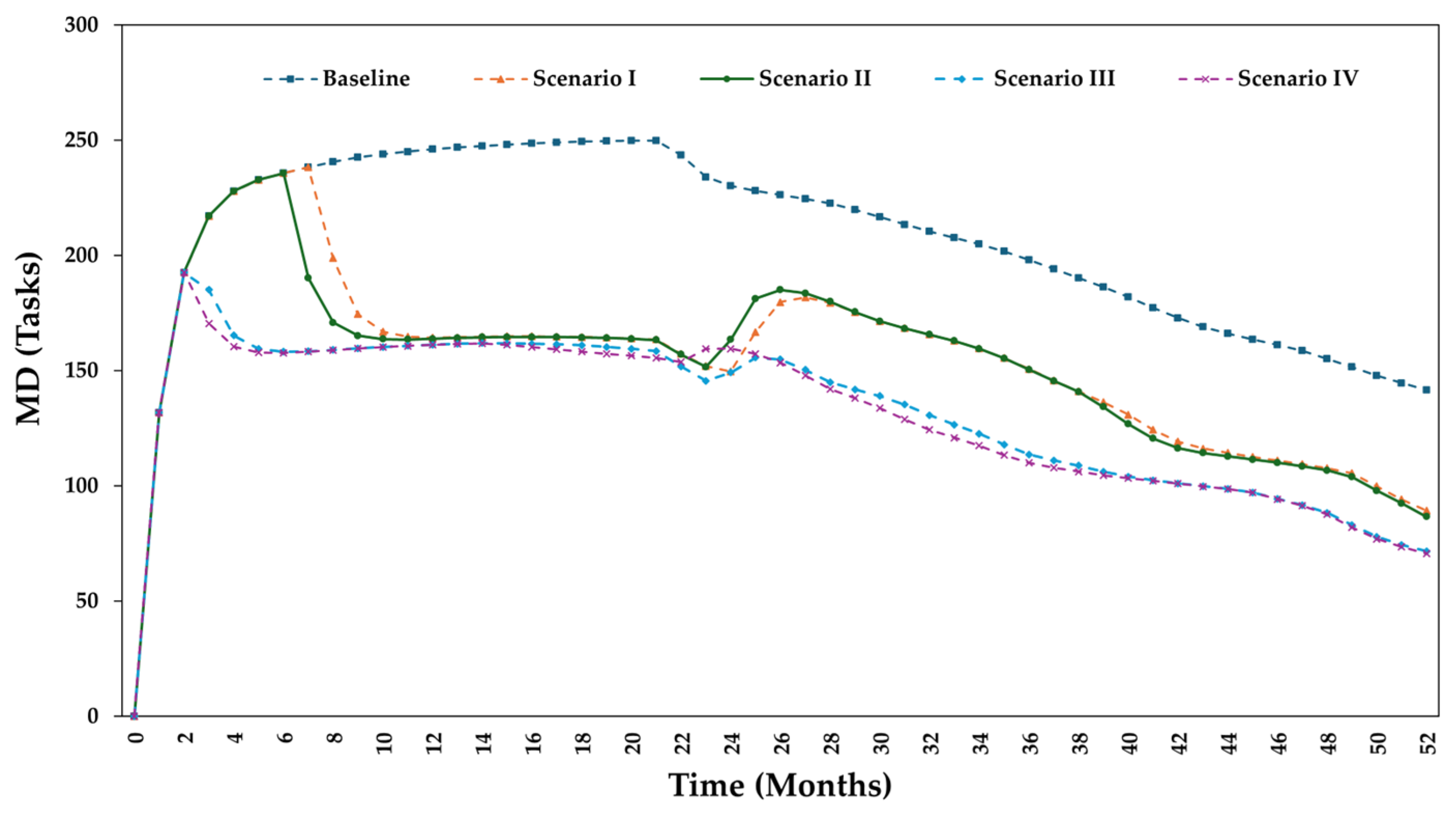 Buildings 14 02314 g017