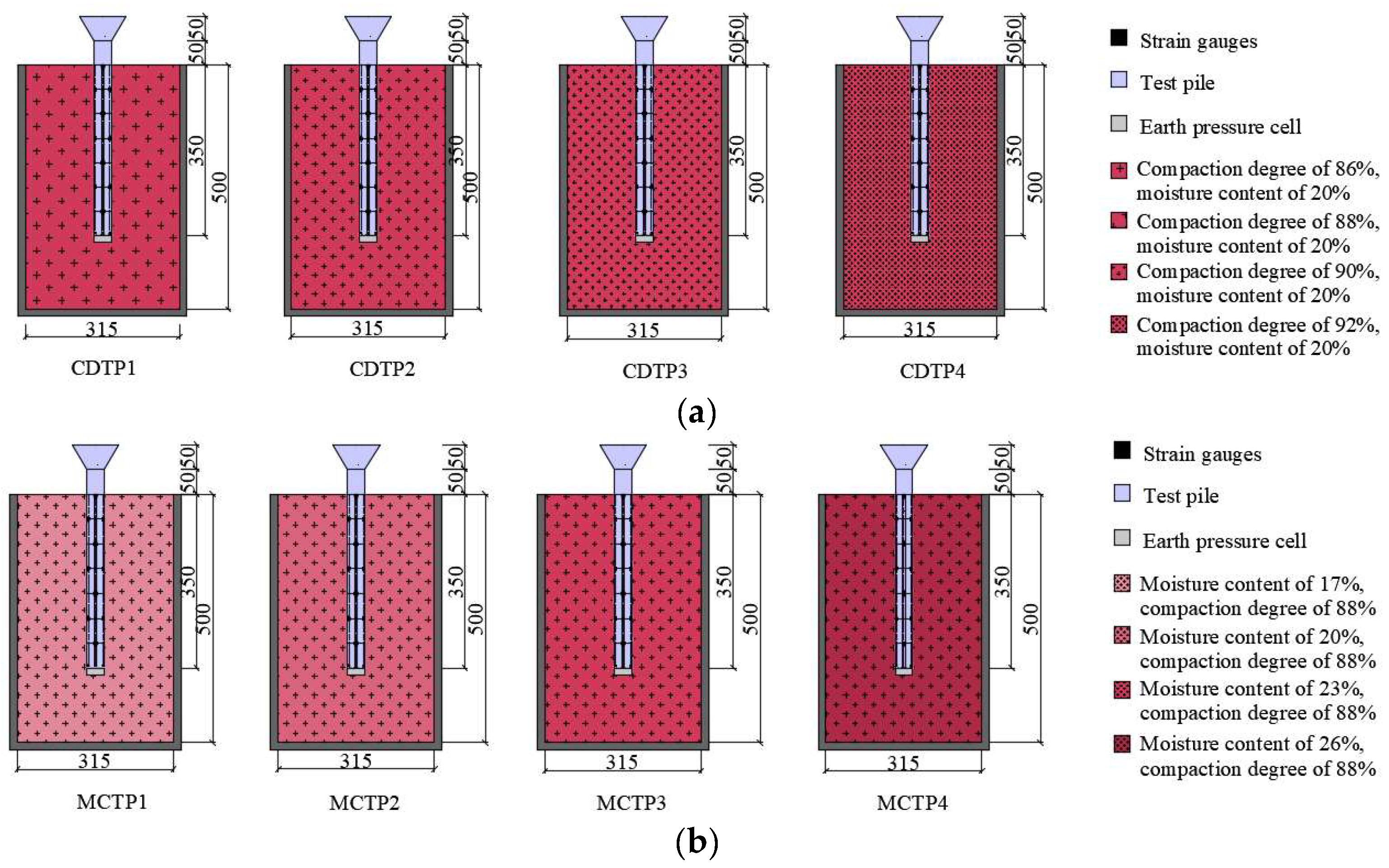 Buildings 14 02316 g002