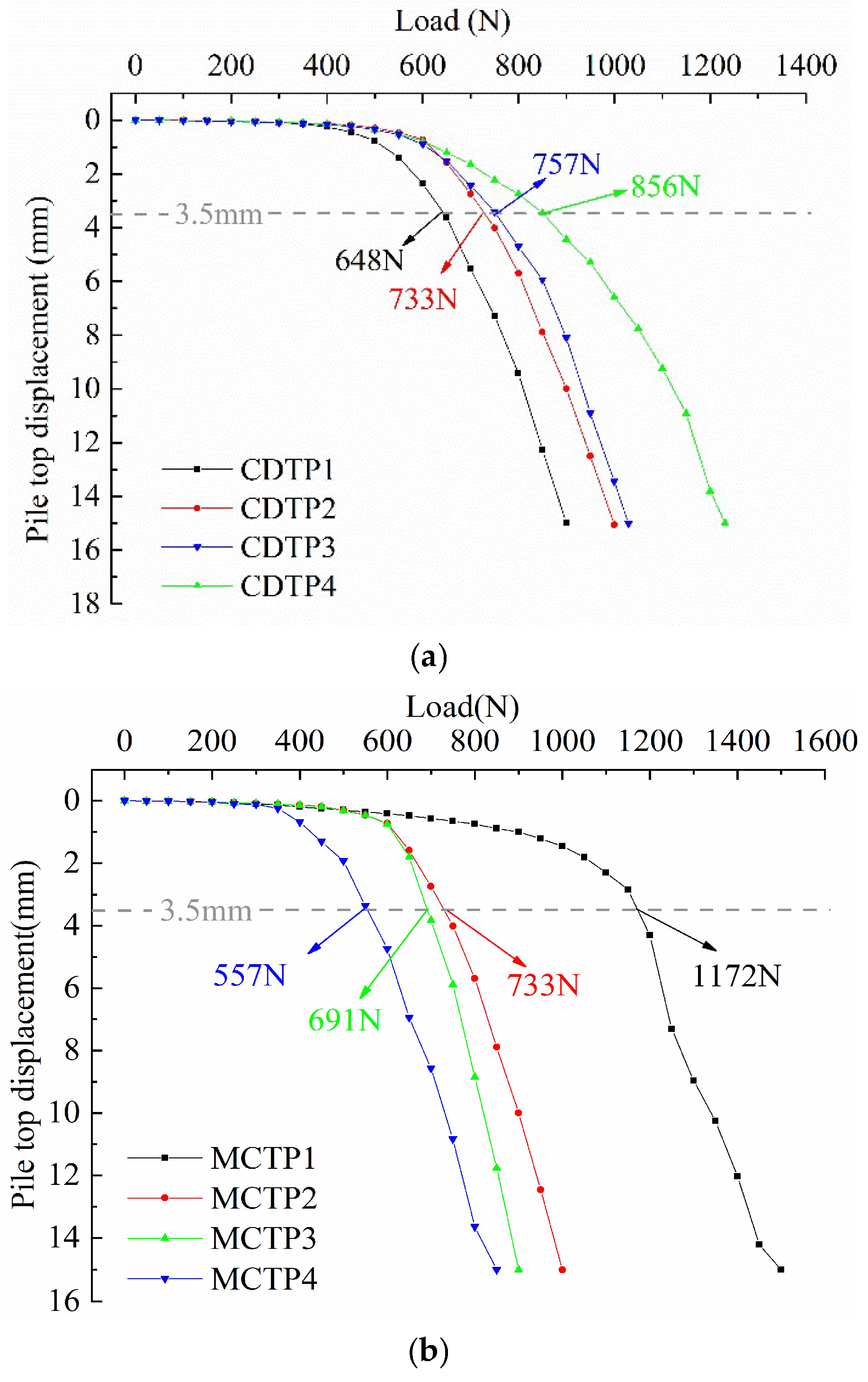 Buildings 14 02316 g005